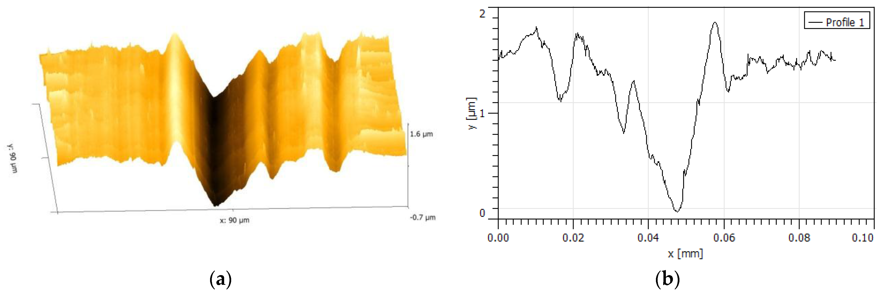 Metals 06 00253 g009a