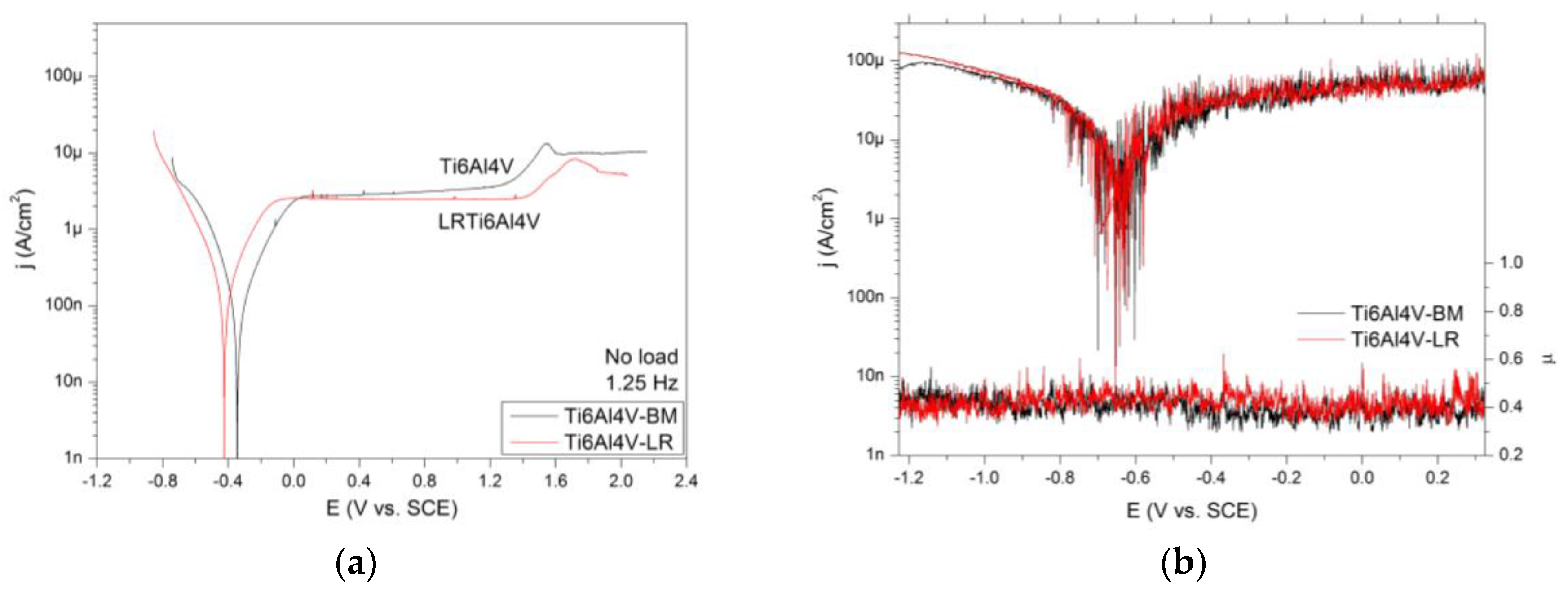 Metals 06 00253 g010