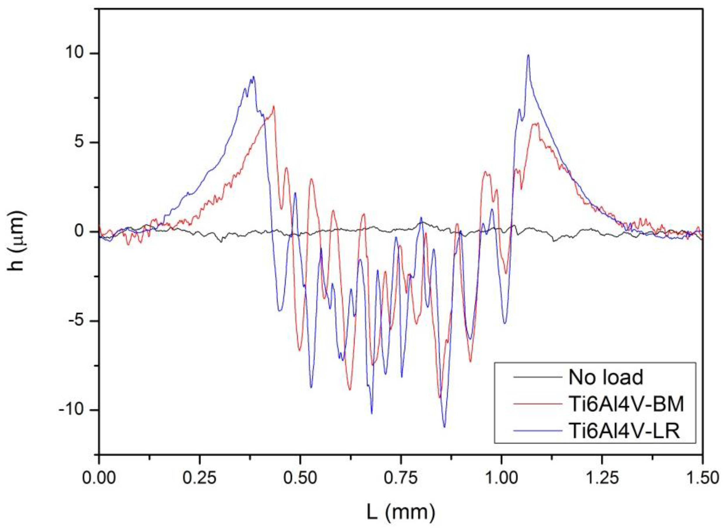 Metals 06 00253 g011