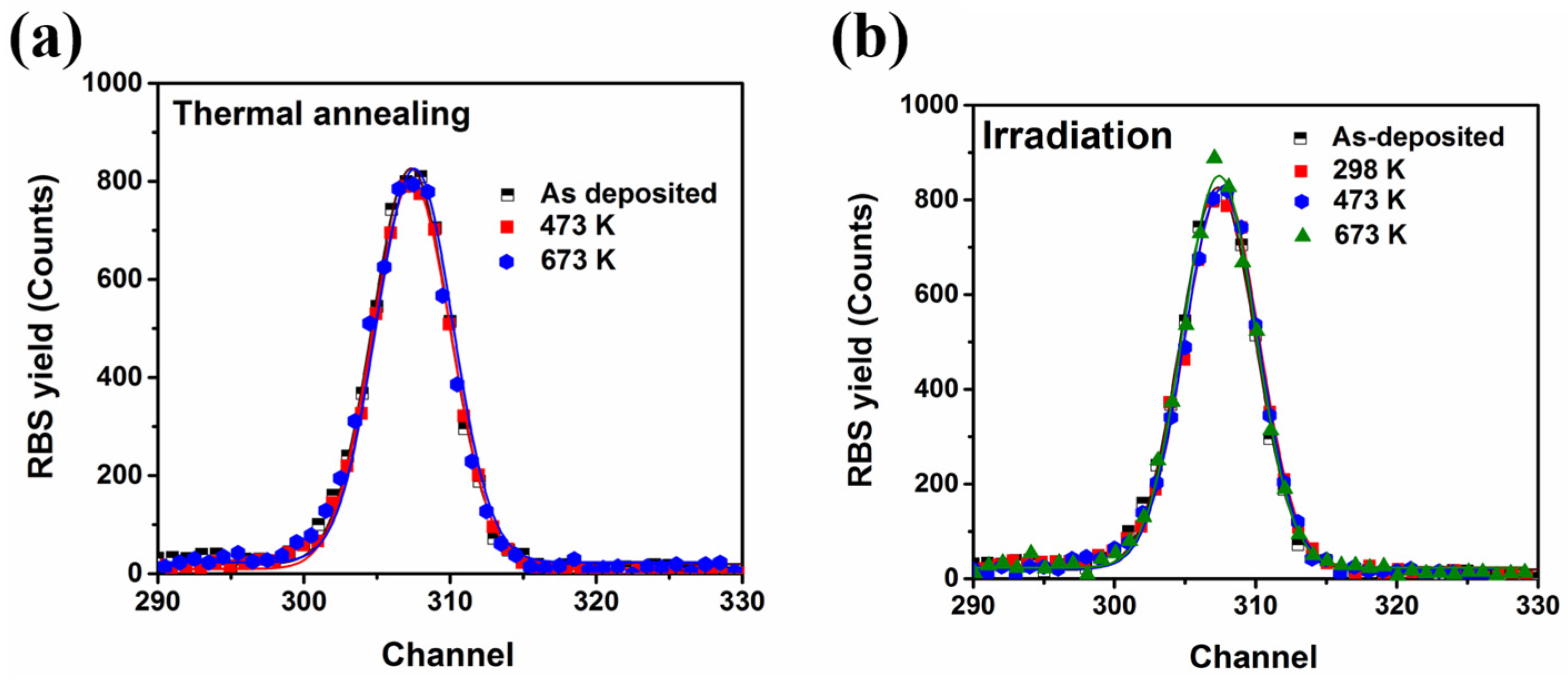 Metals 06 00261 g004