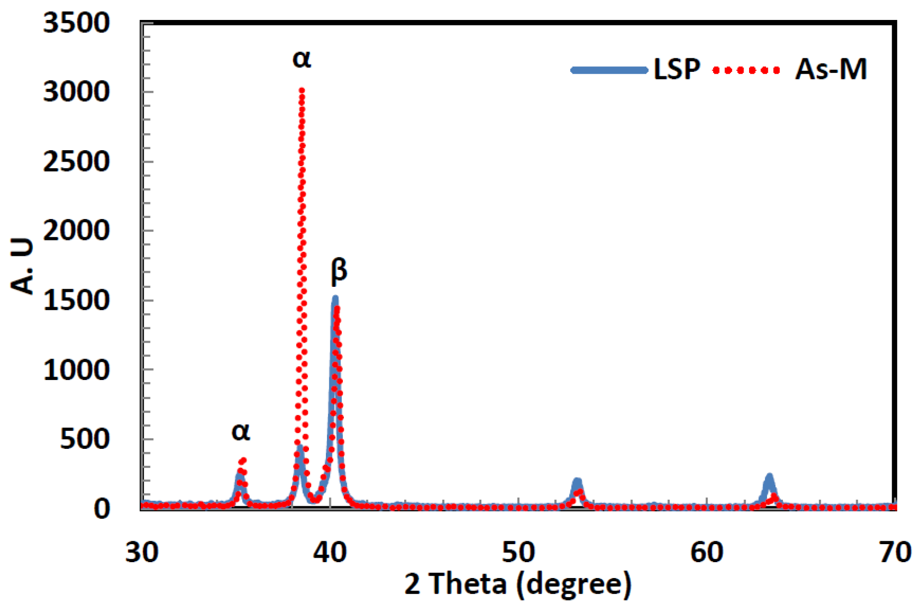 Metals 06 00262 g007