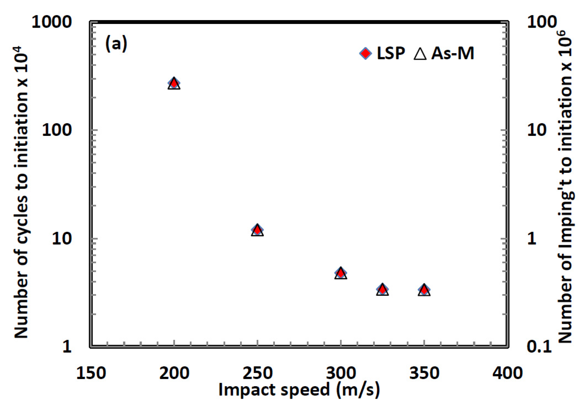 Metals 06 00262 g011a