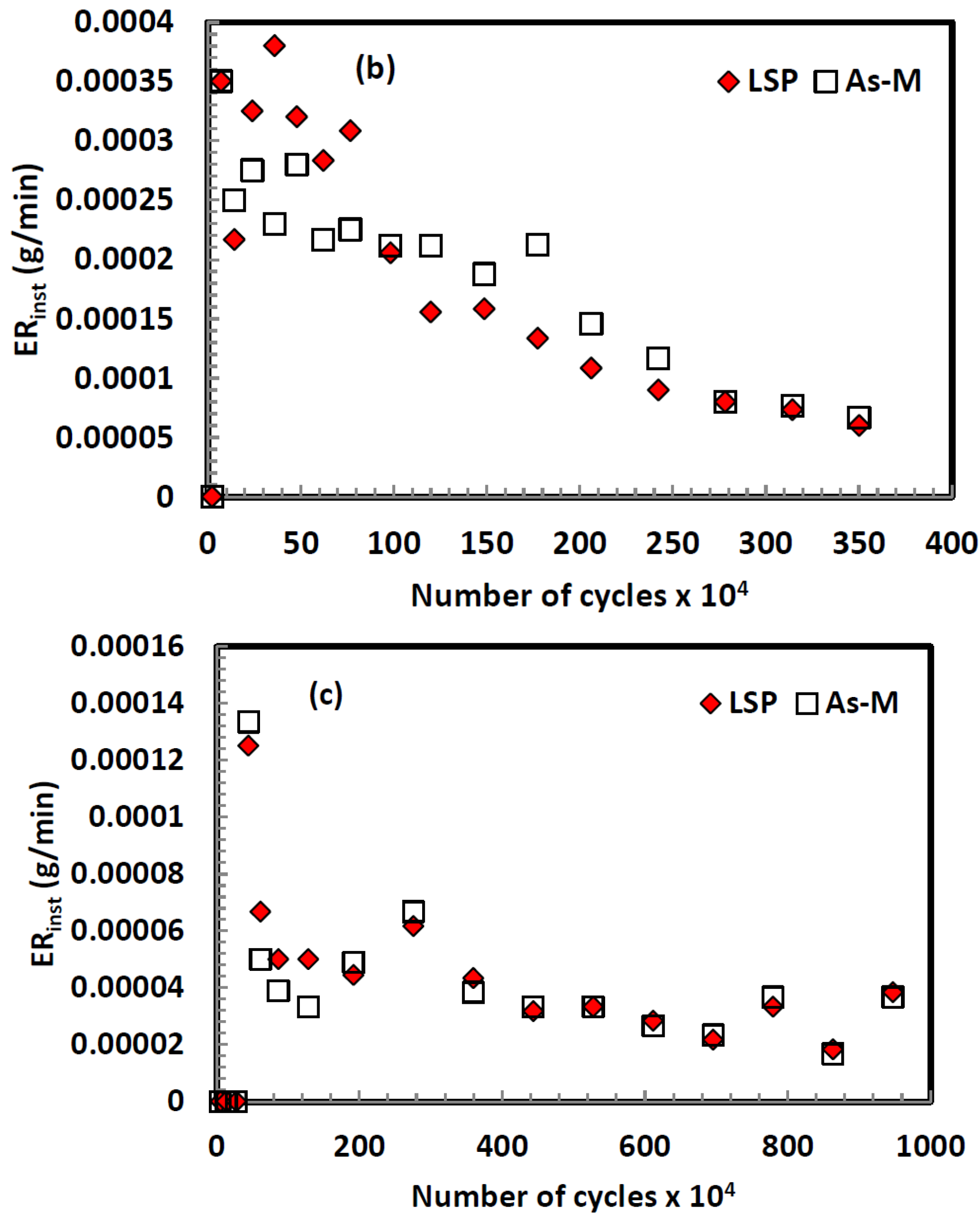 Metals 06 00262 g013b