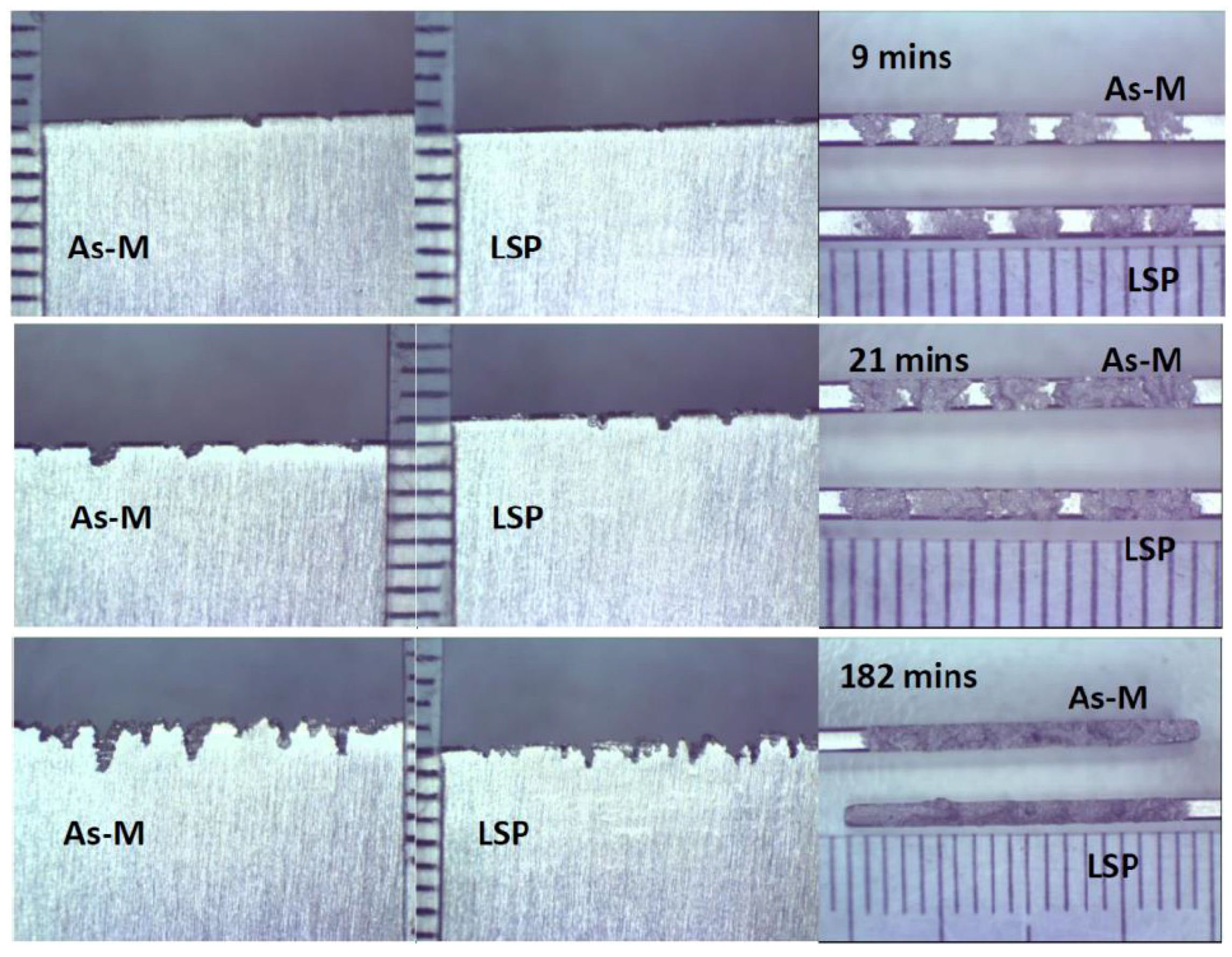 Metals 06 00262 g015