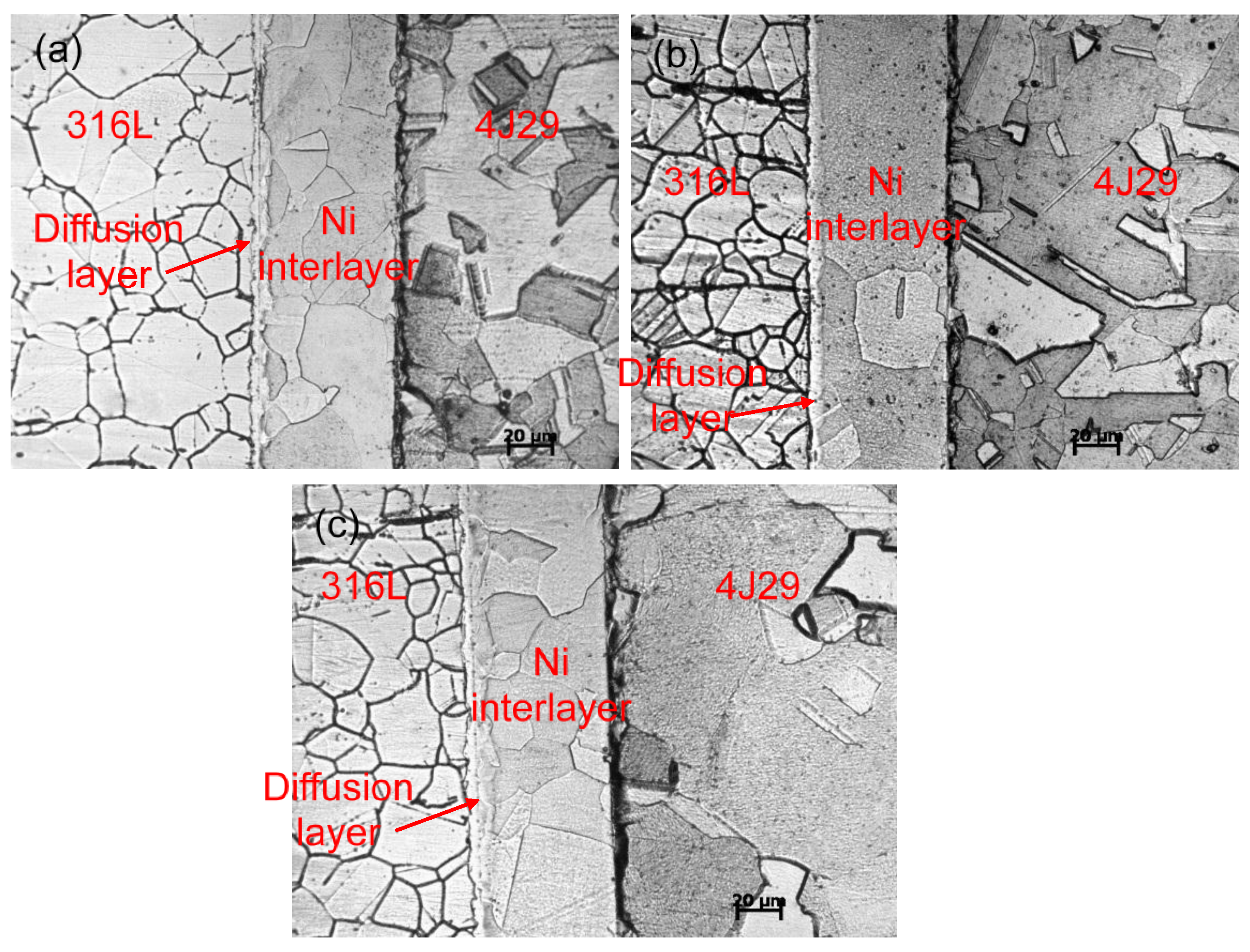 Metals Free FullText The Interfacial Microstructure and Mechanical
