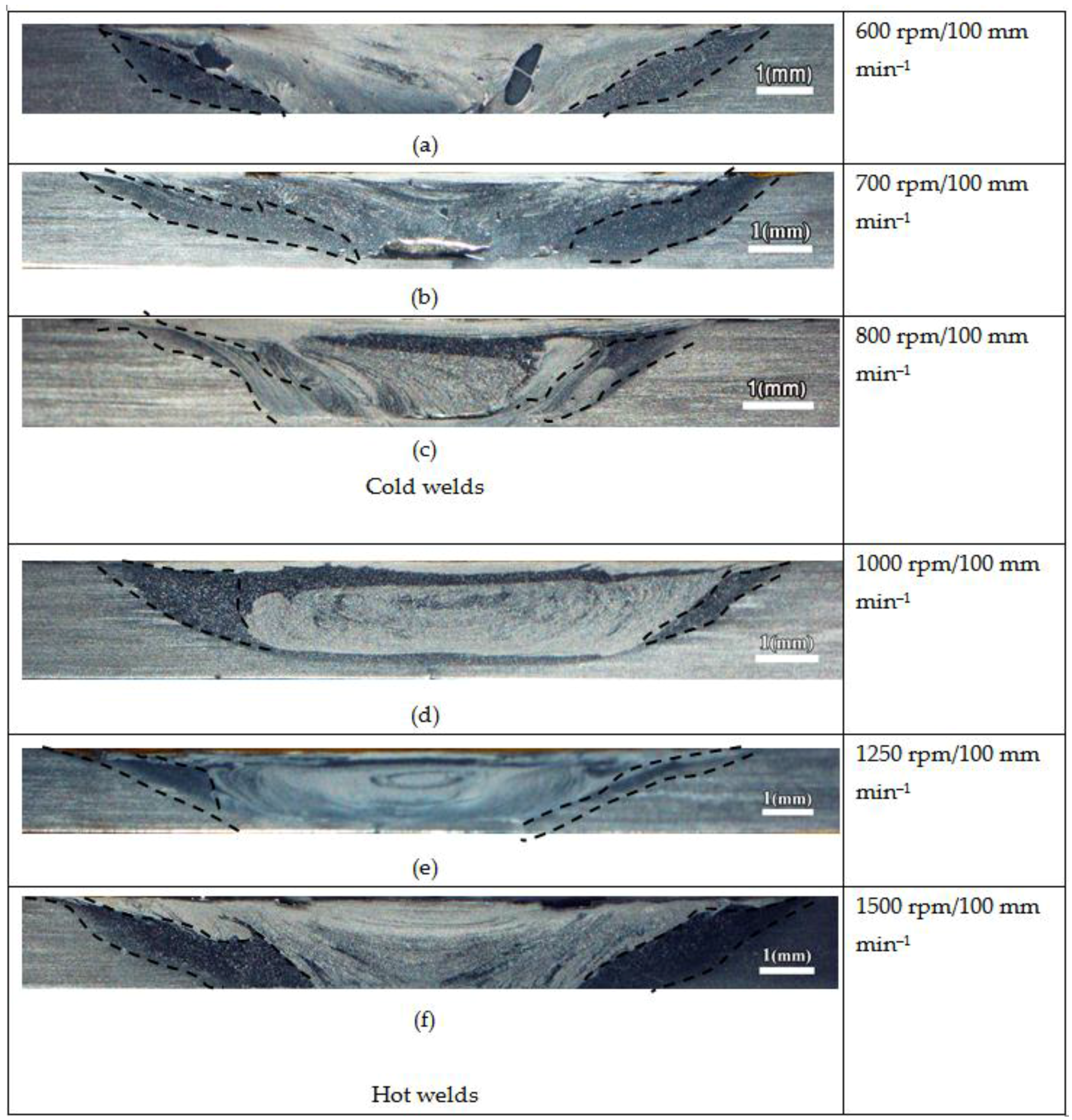 Metals 06 00275 g002