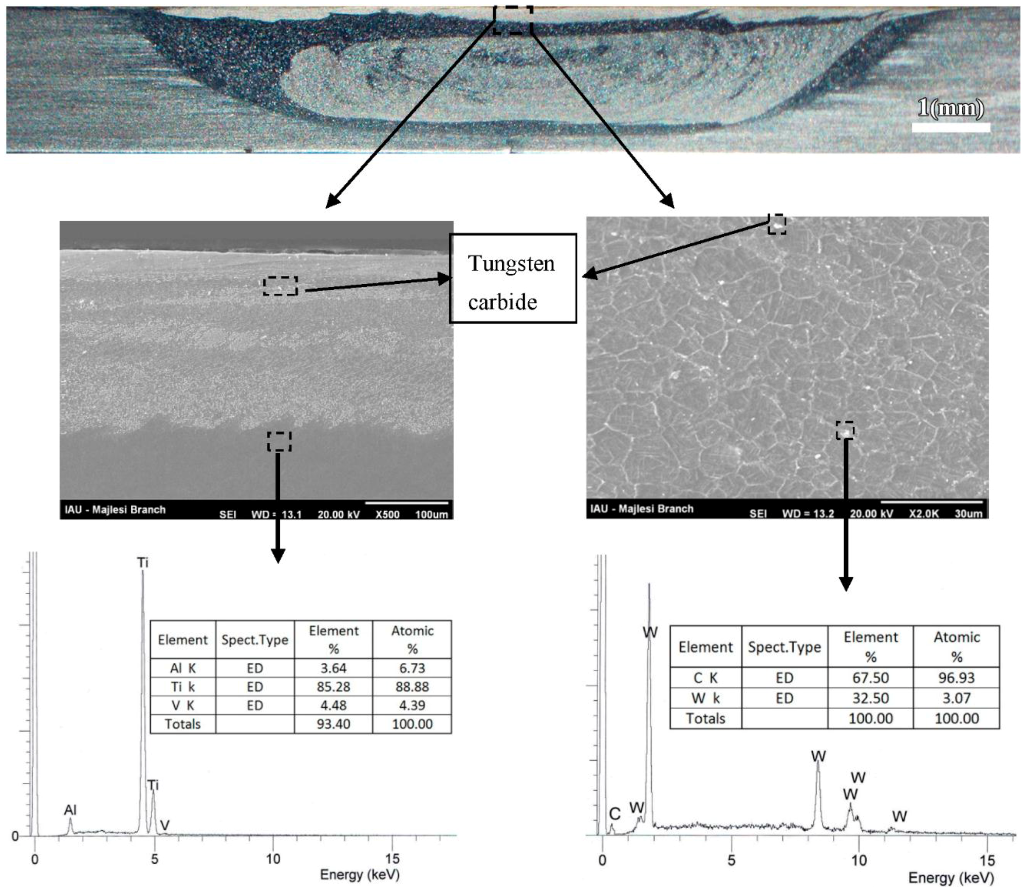 Metals 06 00275 g004