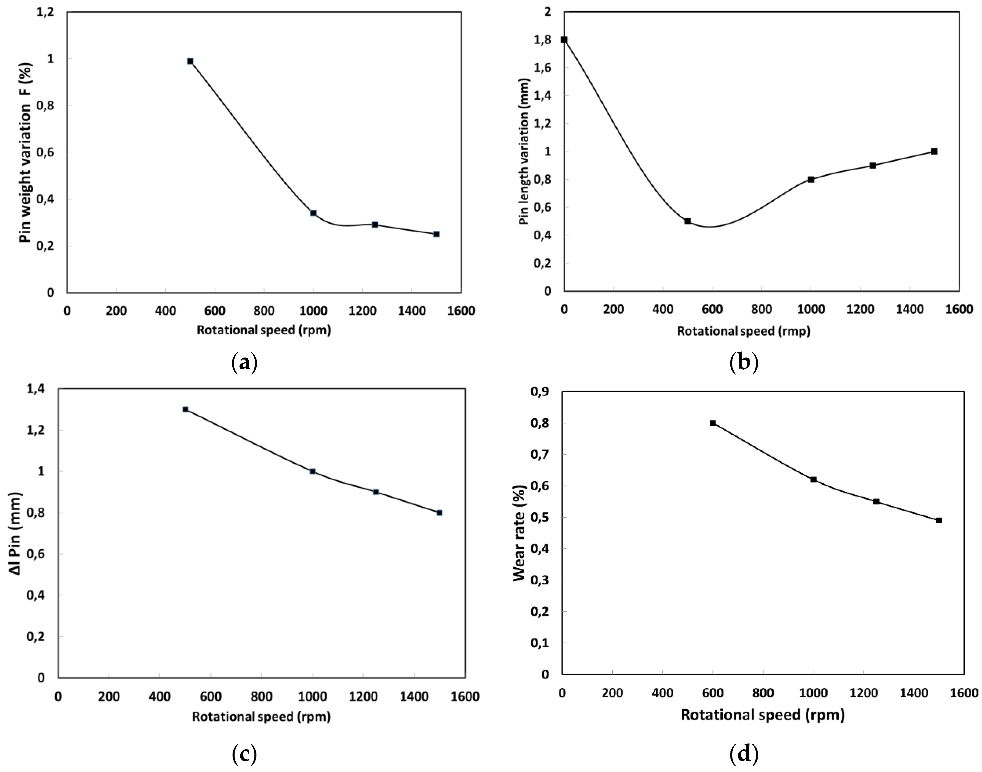 Metals 06 00275 g007