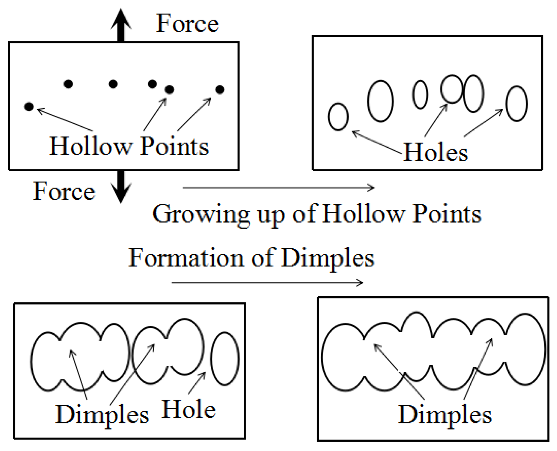 Metals 06 00279 g005 550