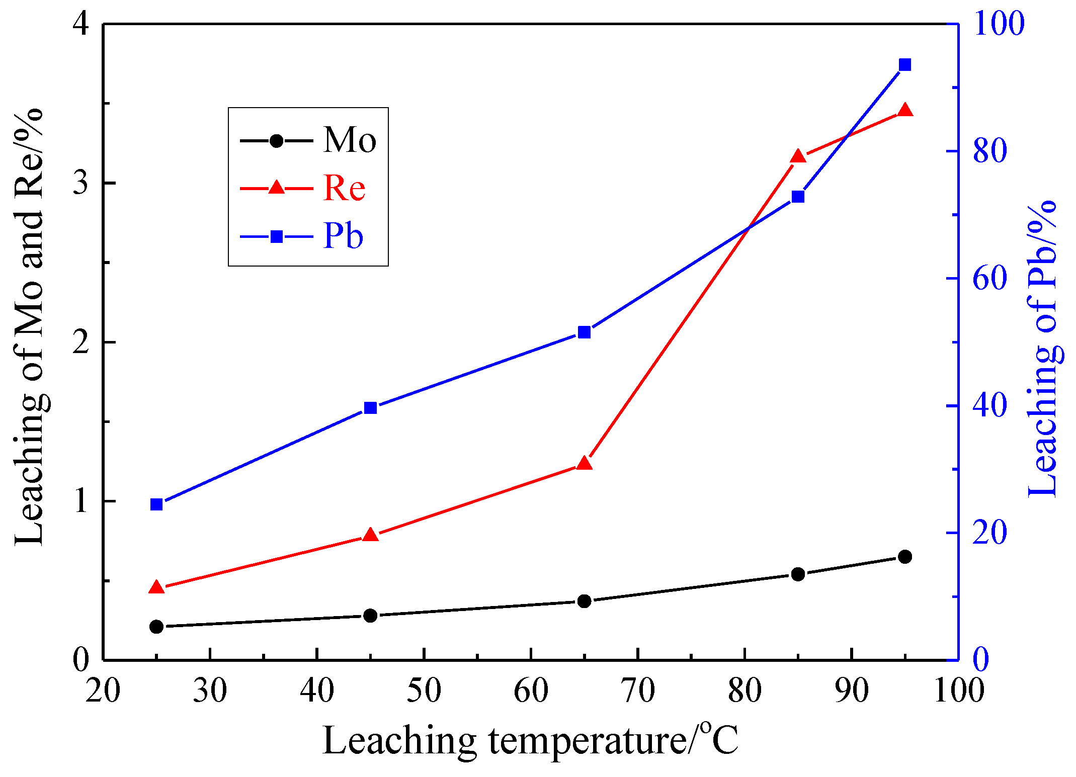 Metals 06 00282 g004