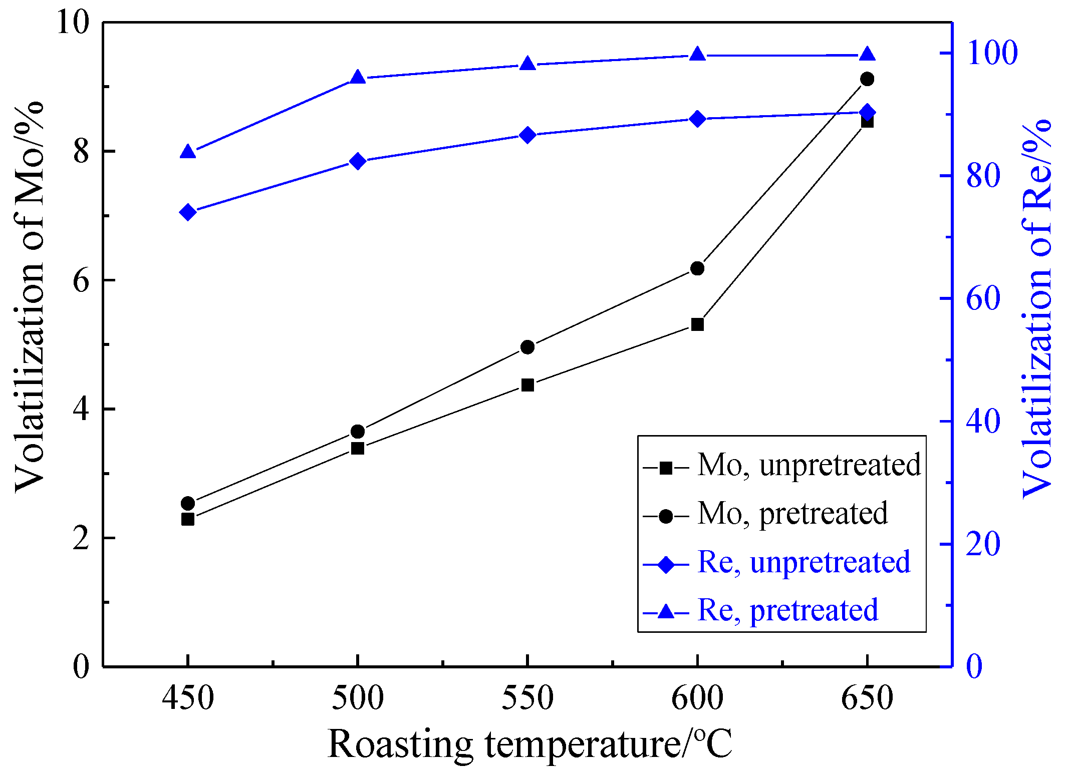 Metals 06 00282 g007