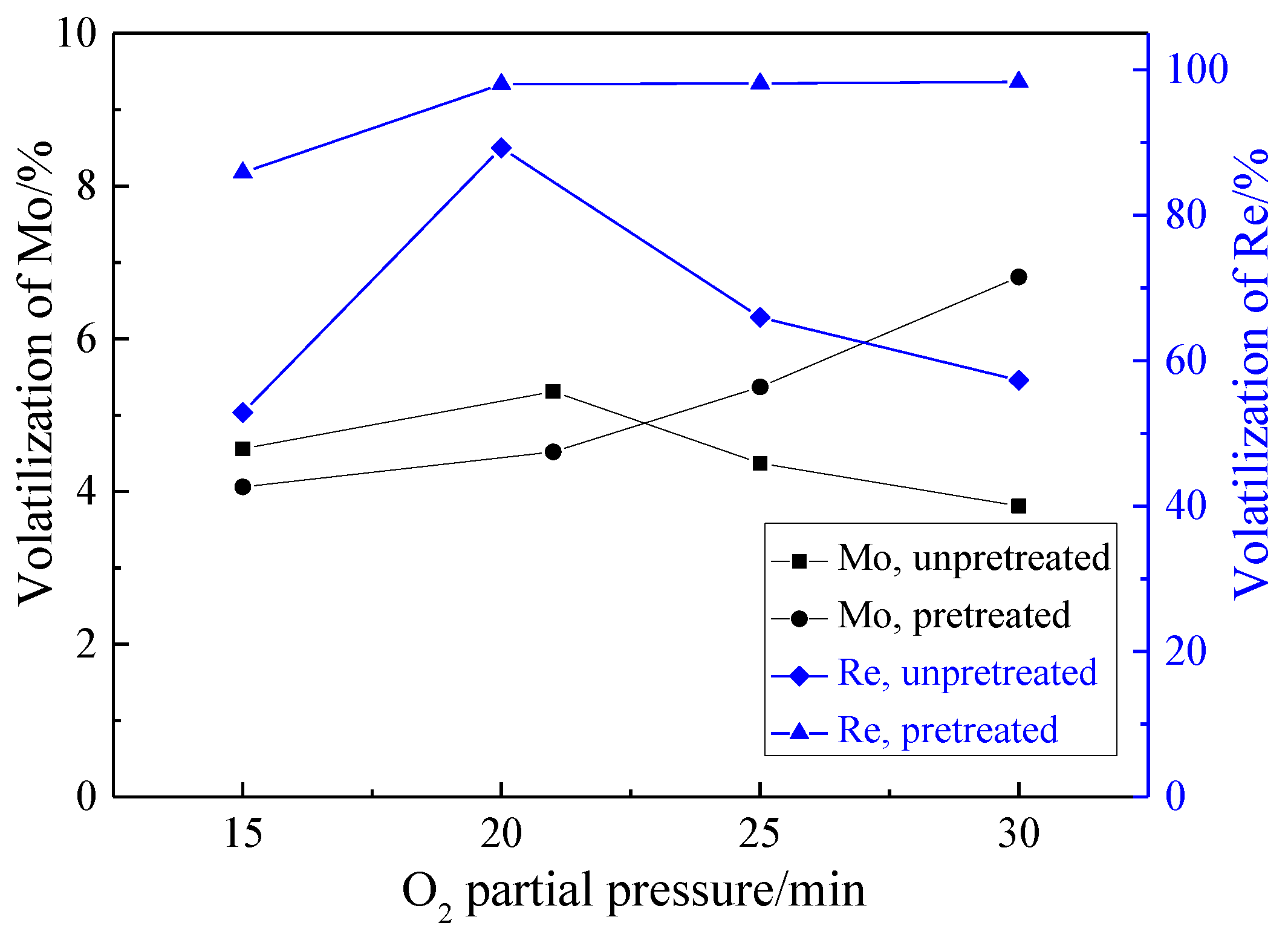 Metals 06 00282 g009