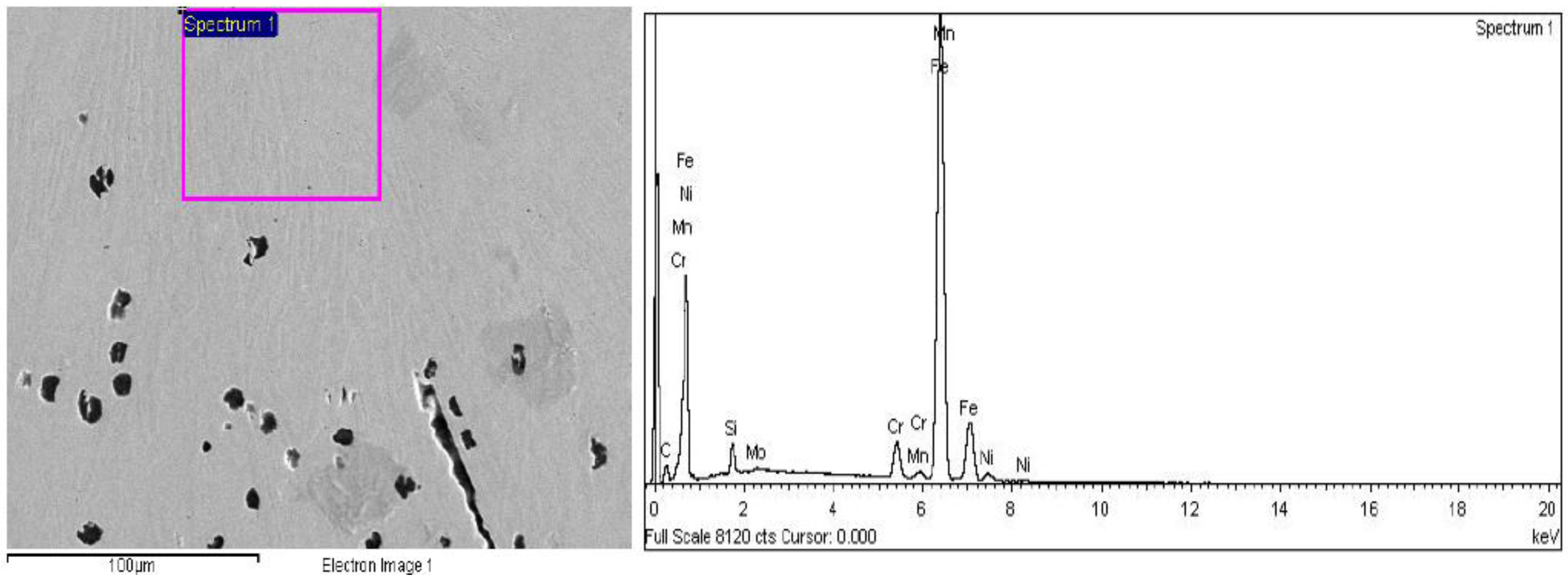 Metals 06 00283 g010 550