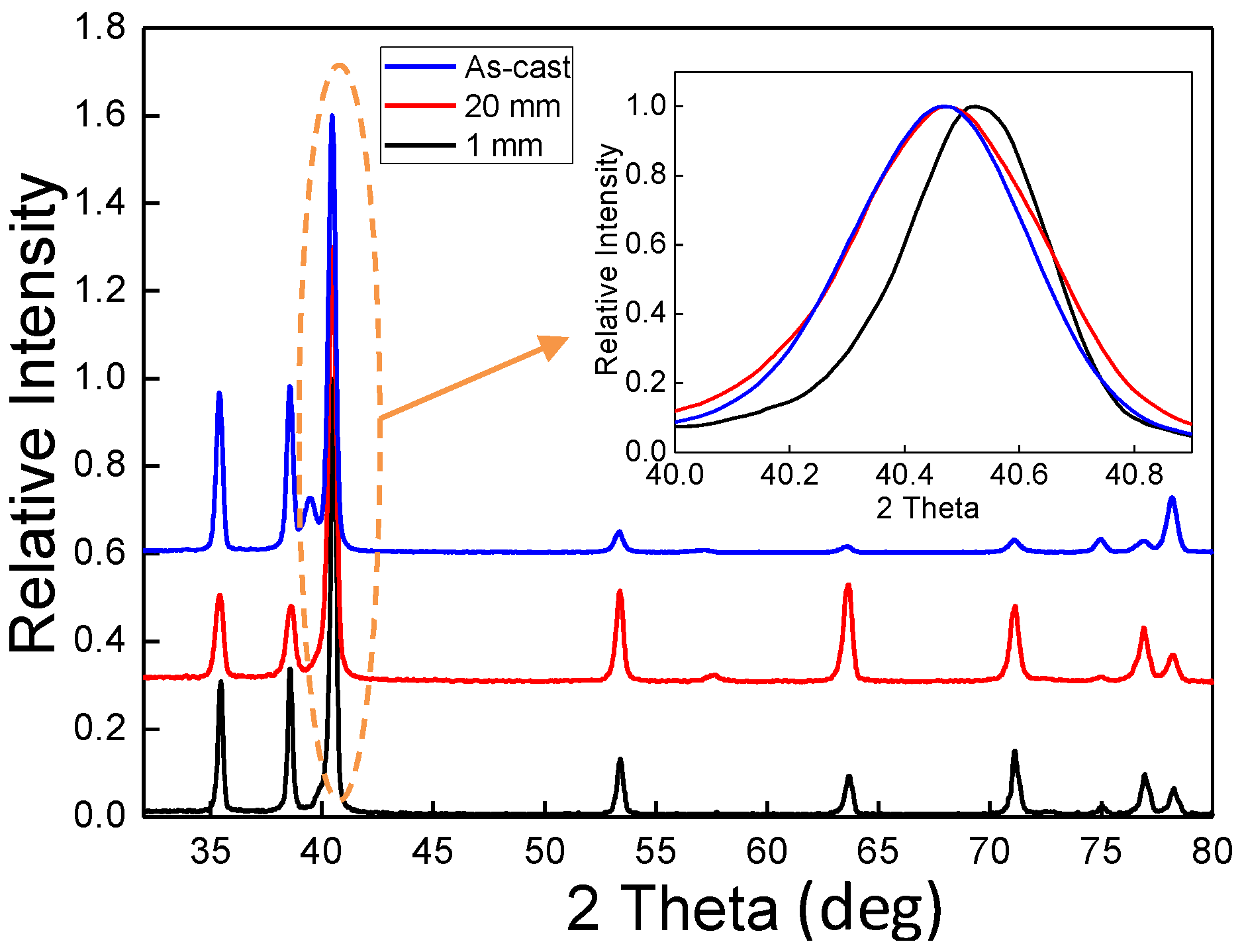 Metals 06 00284 g005