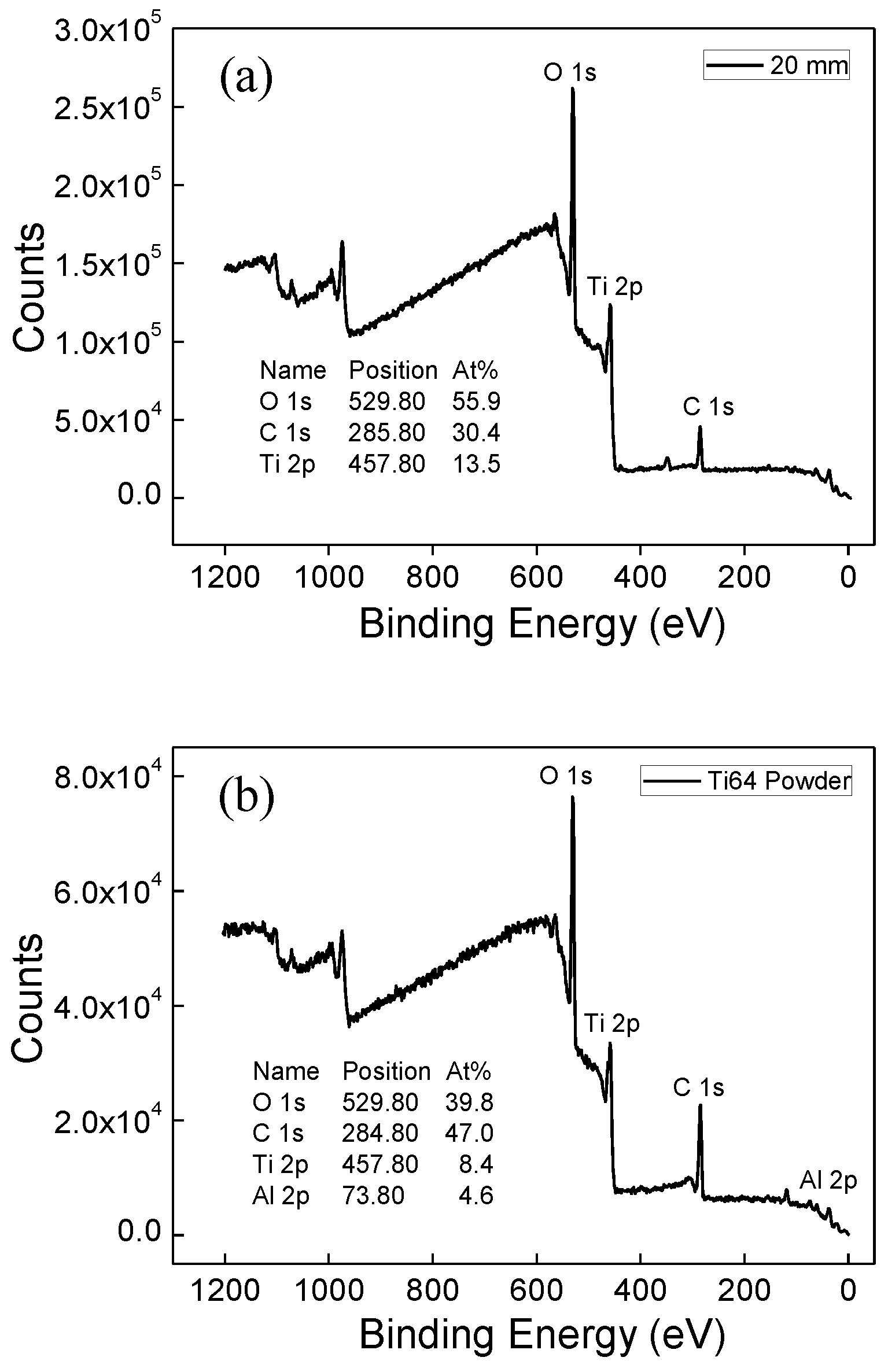 Metals 06 00284 g007