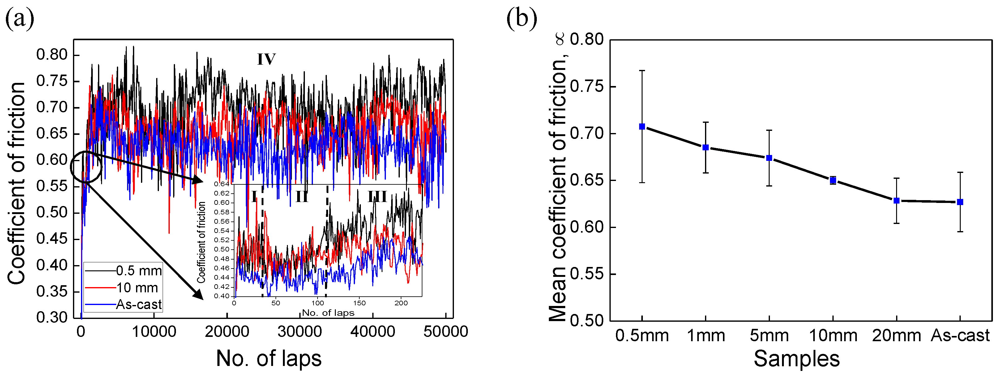 Metals 06 00284 g009