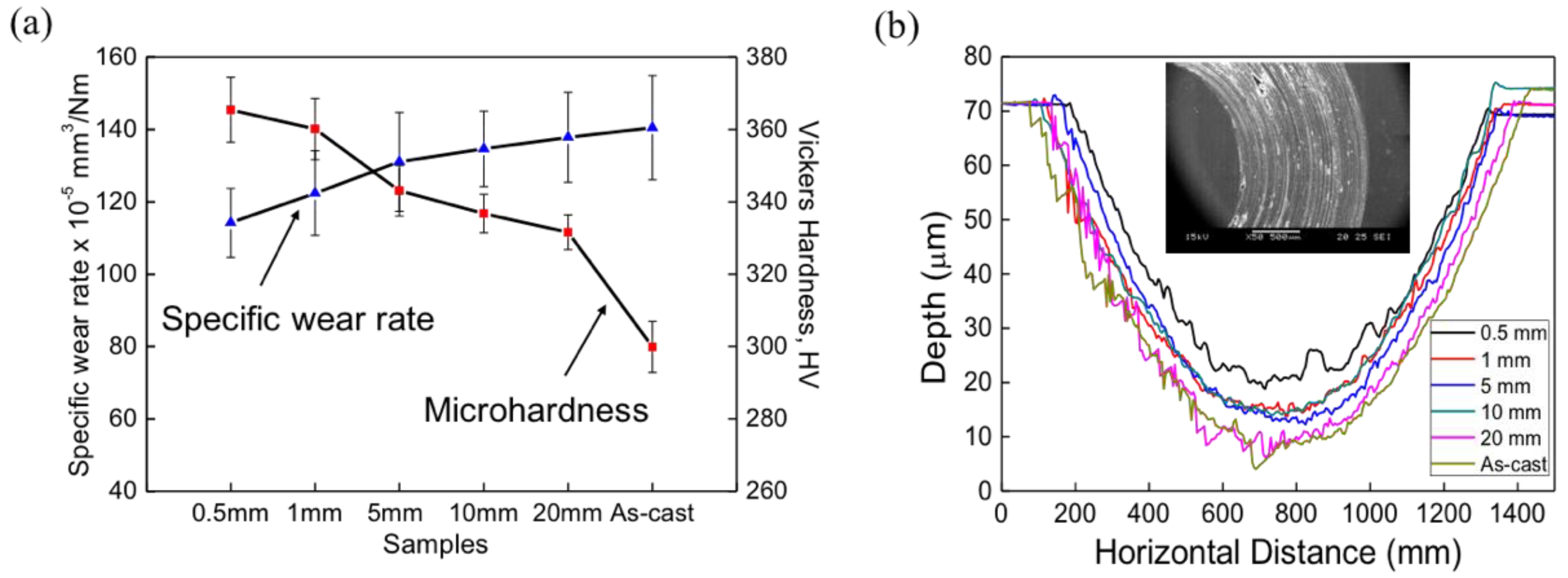 Metals 06 00284 g010