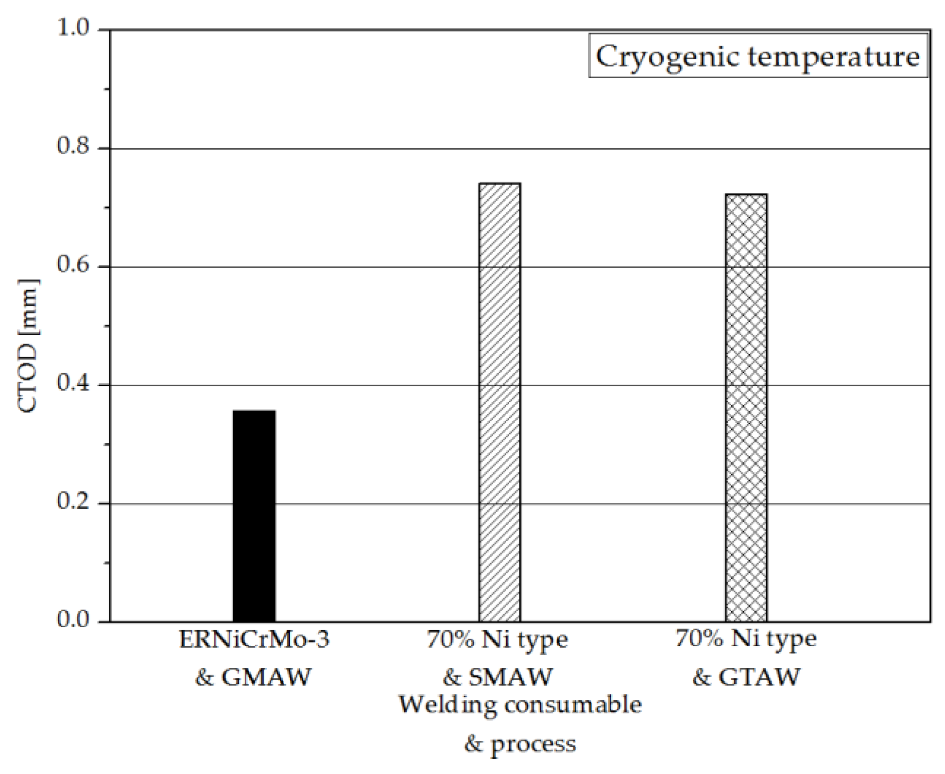 Metals 06 00285 g010 550