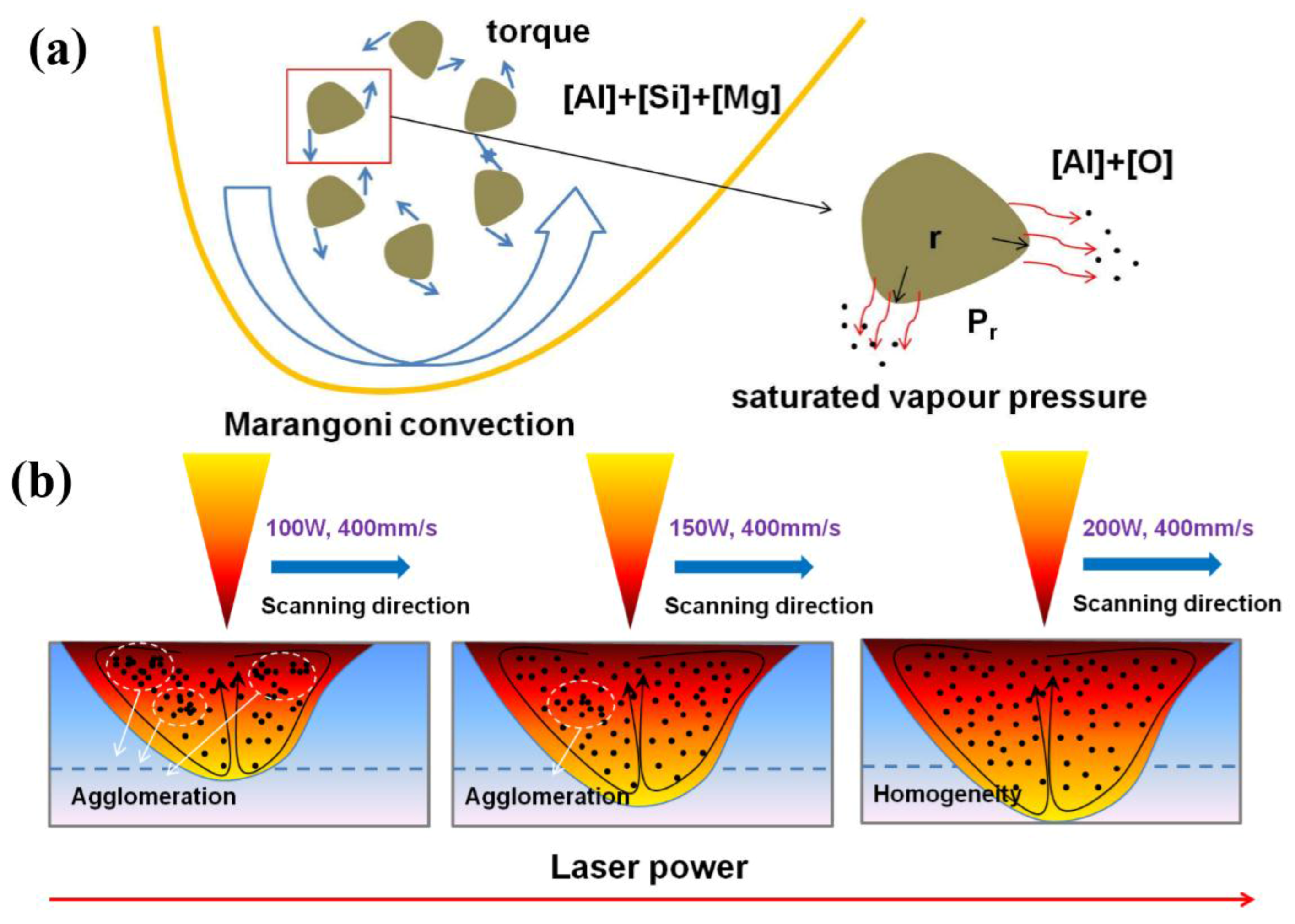 Metals 06 00286 g005 550