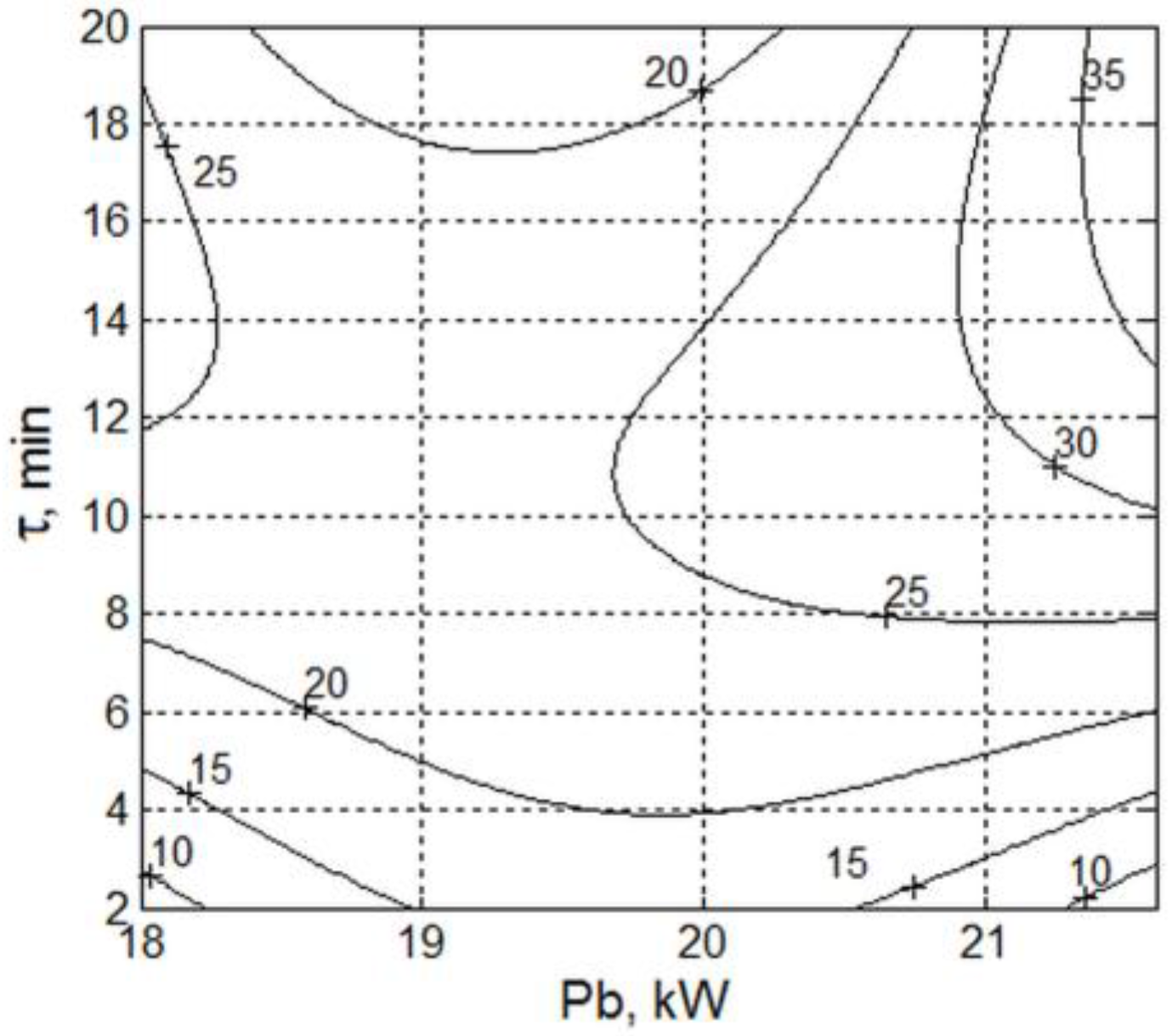 Metals 06 00287 g003 550