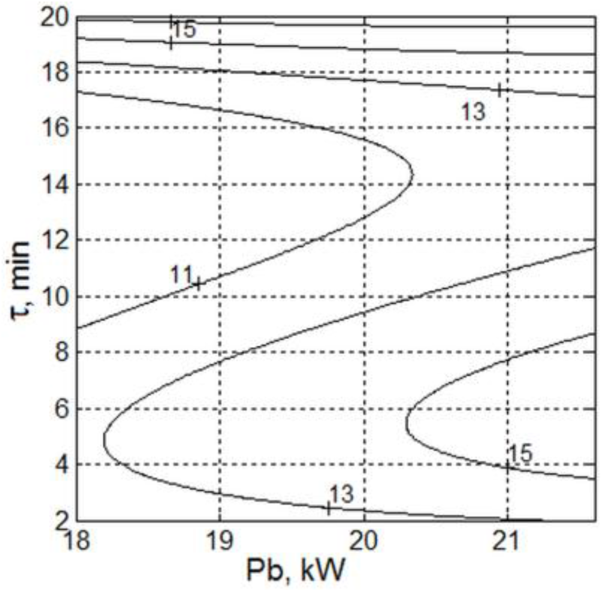 Metals 06 00287 g004 550