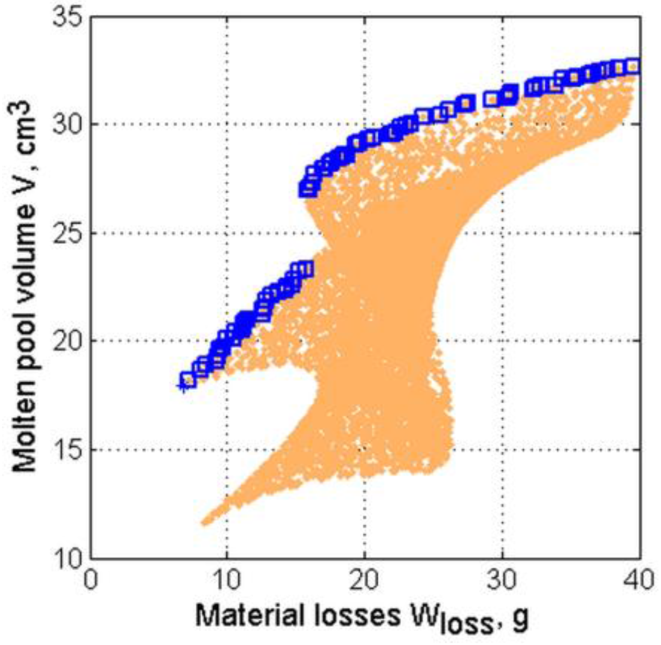 Metals 06 00287 g008 550