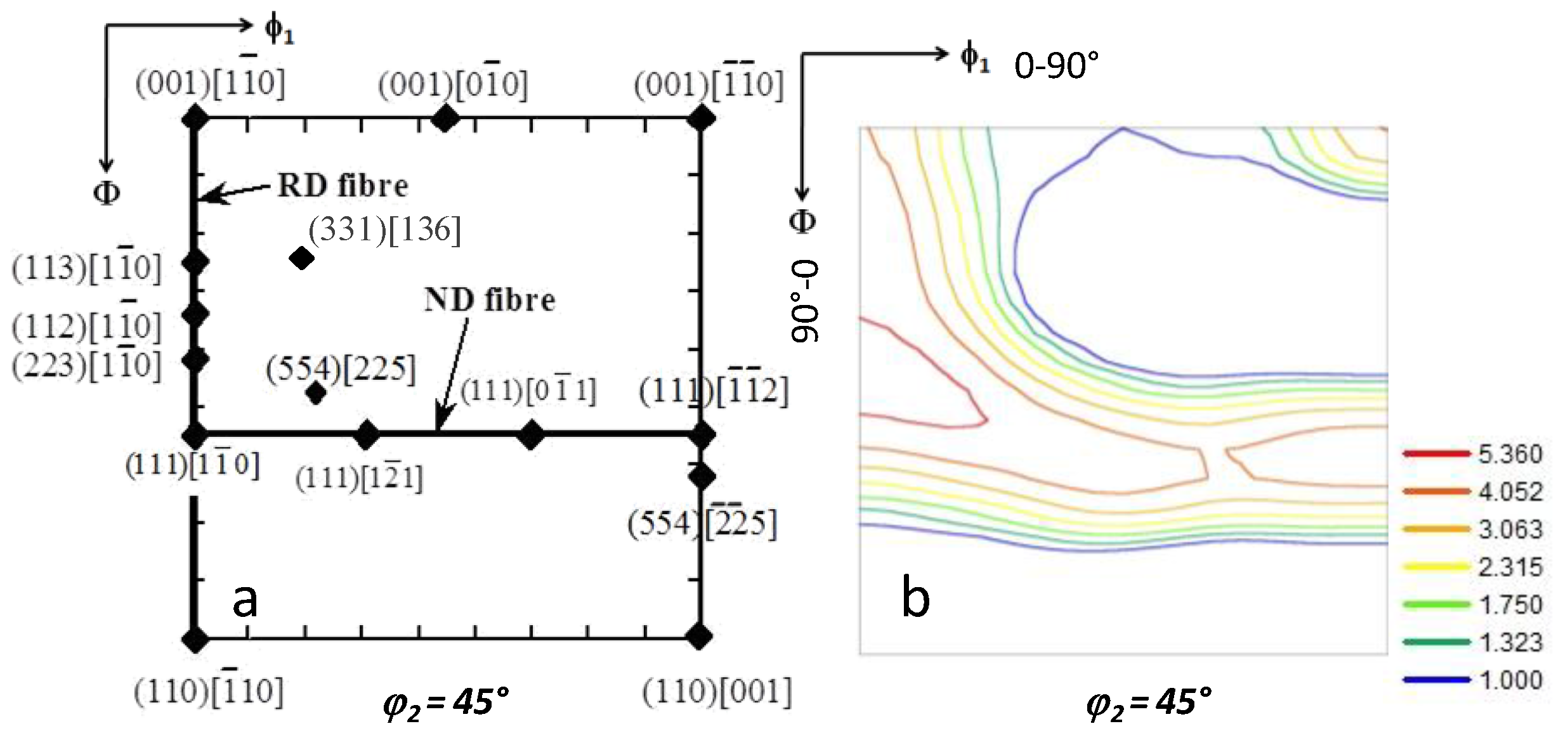 Metals 06 00288 g003 550
