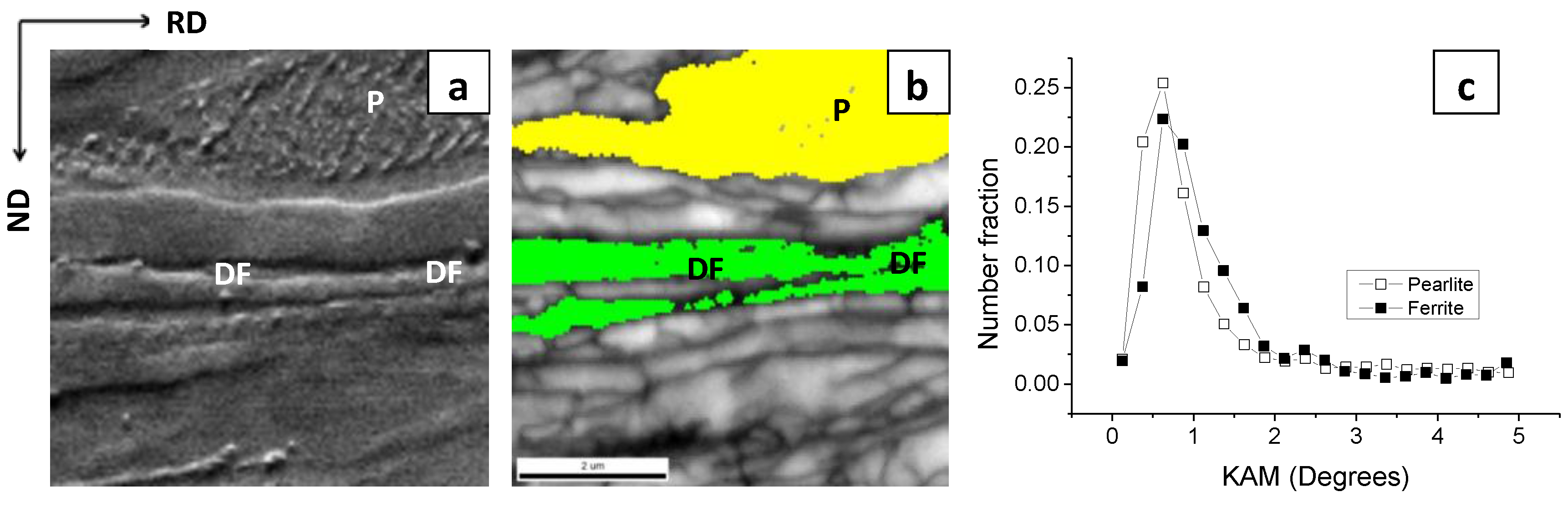 Metals 06 00288 g005 550