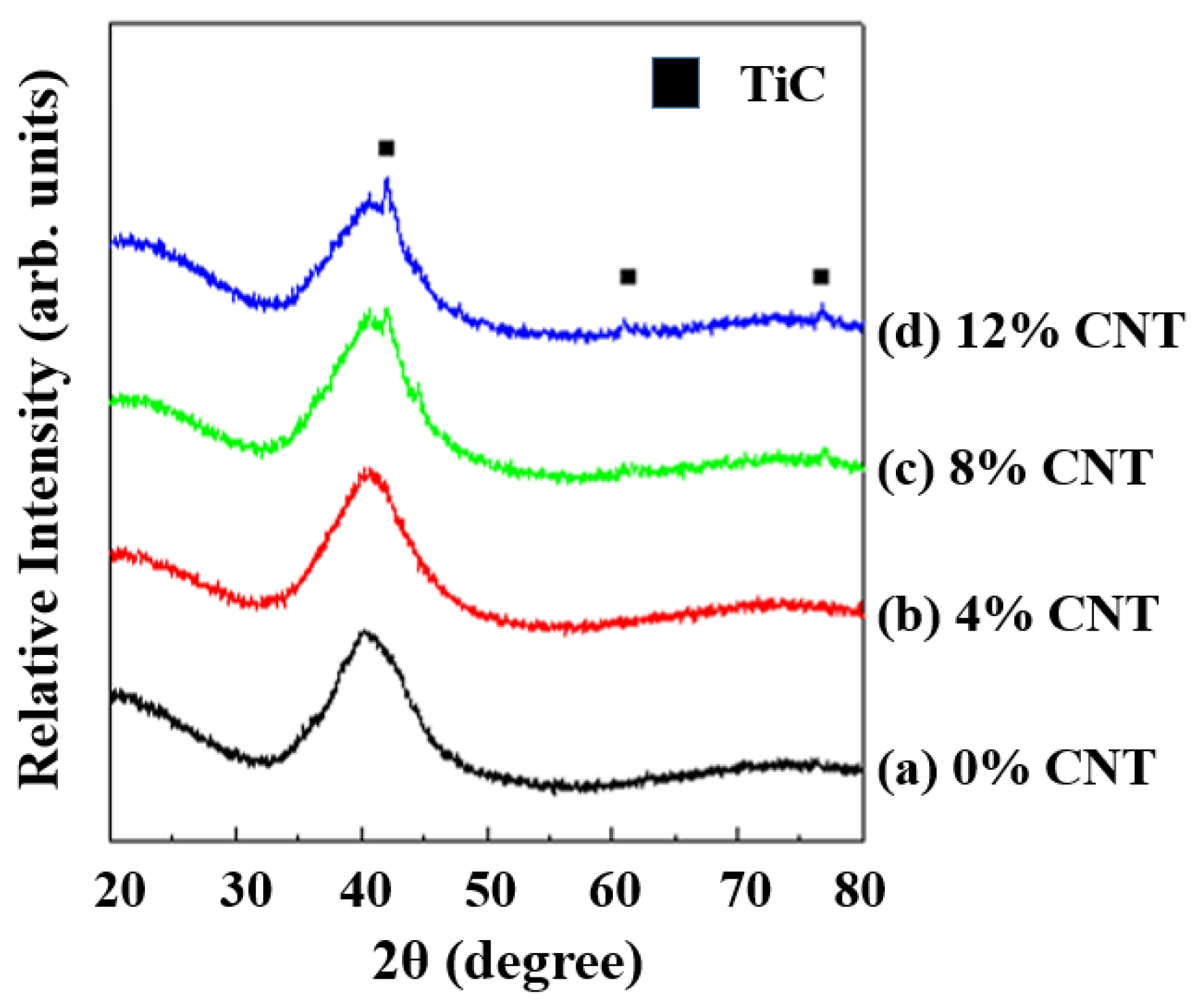 Metals 06 00289 g001 550