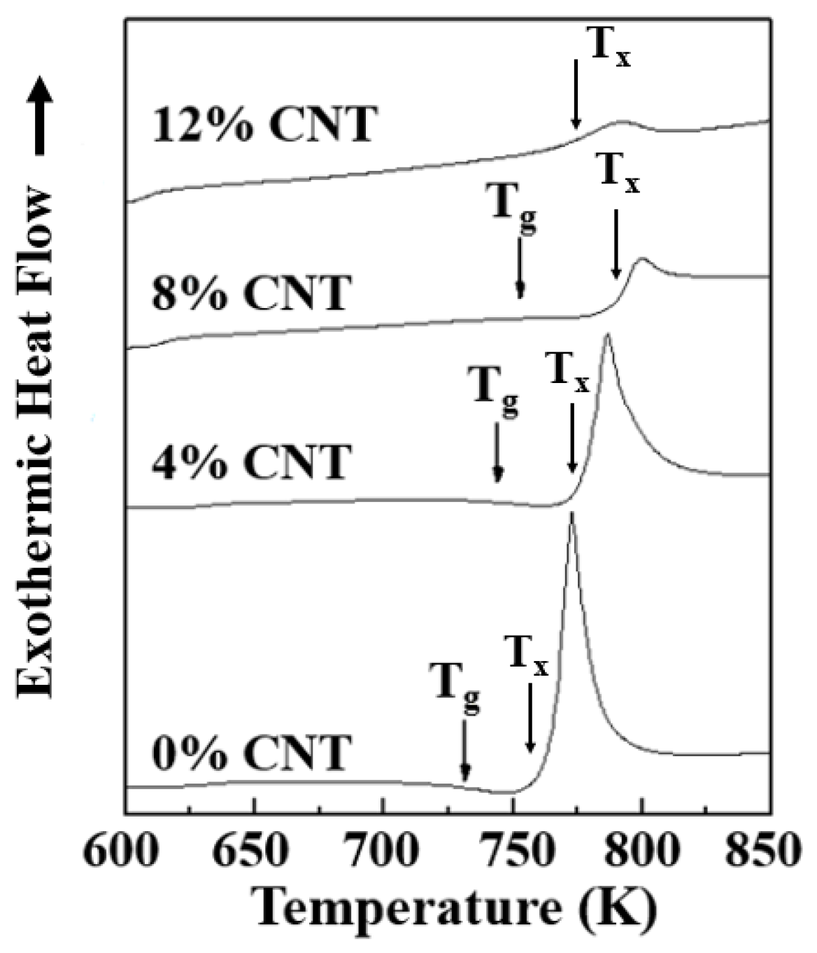 Metals 06 00289 g002 550