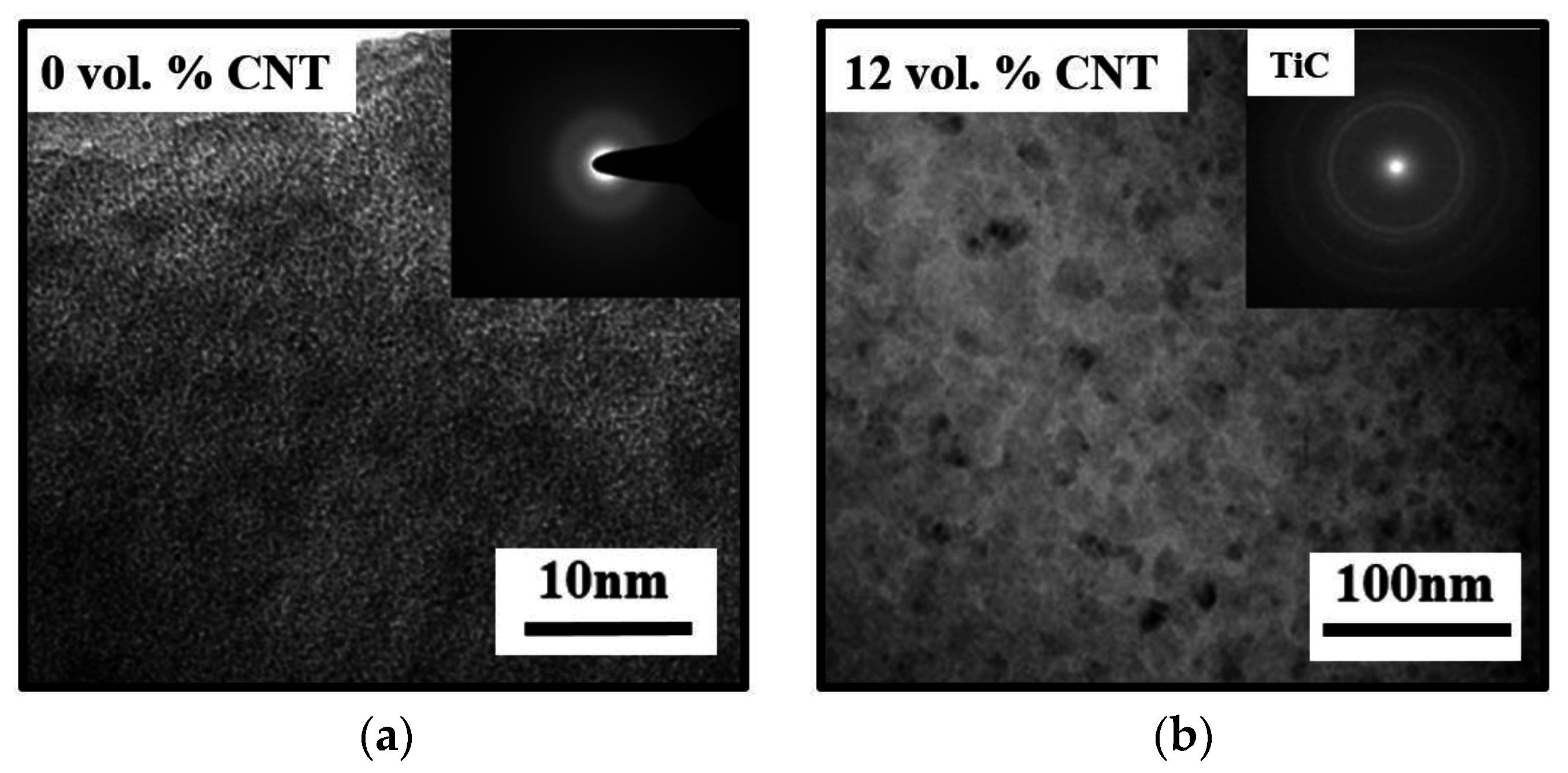 Metals 06 00289 g003 550