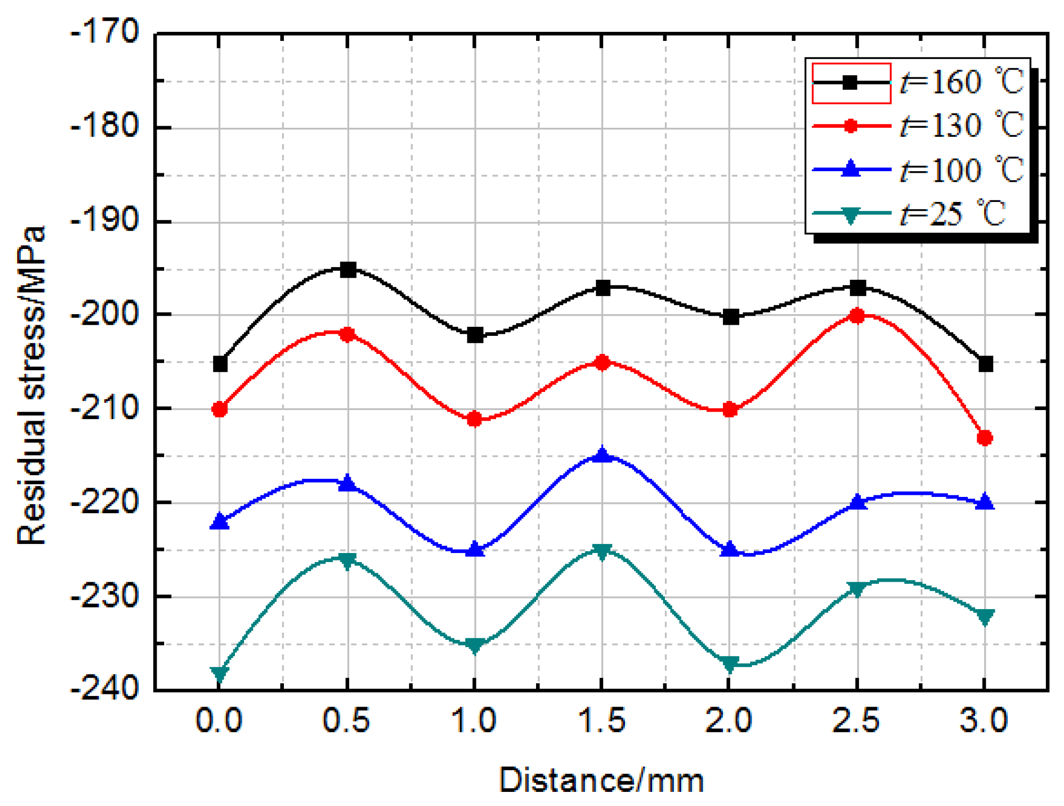 Metals 06 00292 g004 550