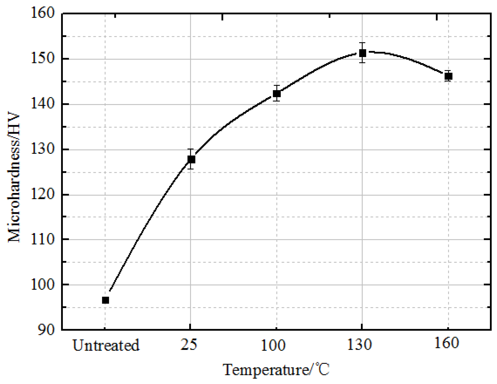 Metals 06 00292 g006 550