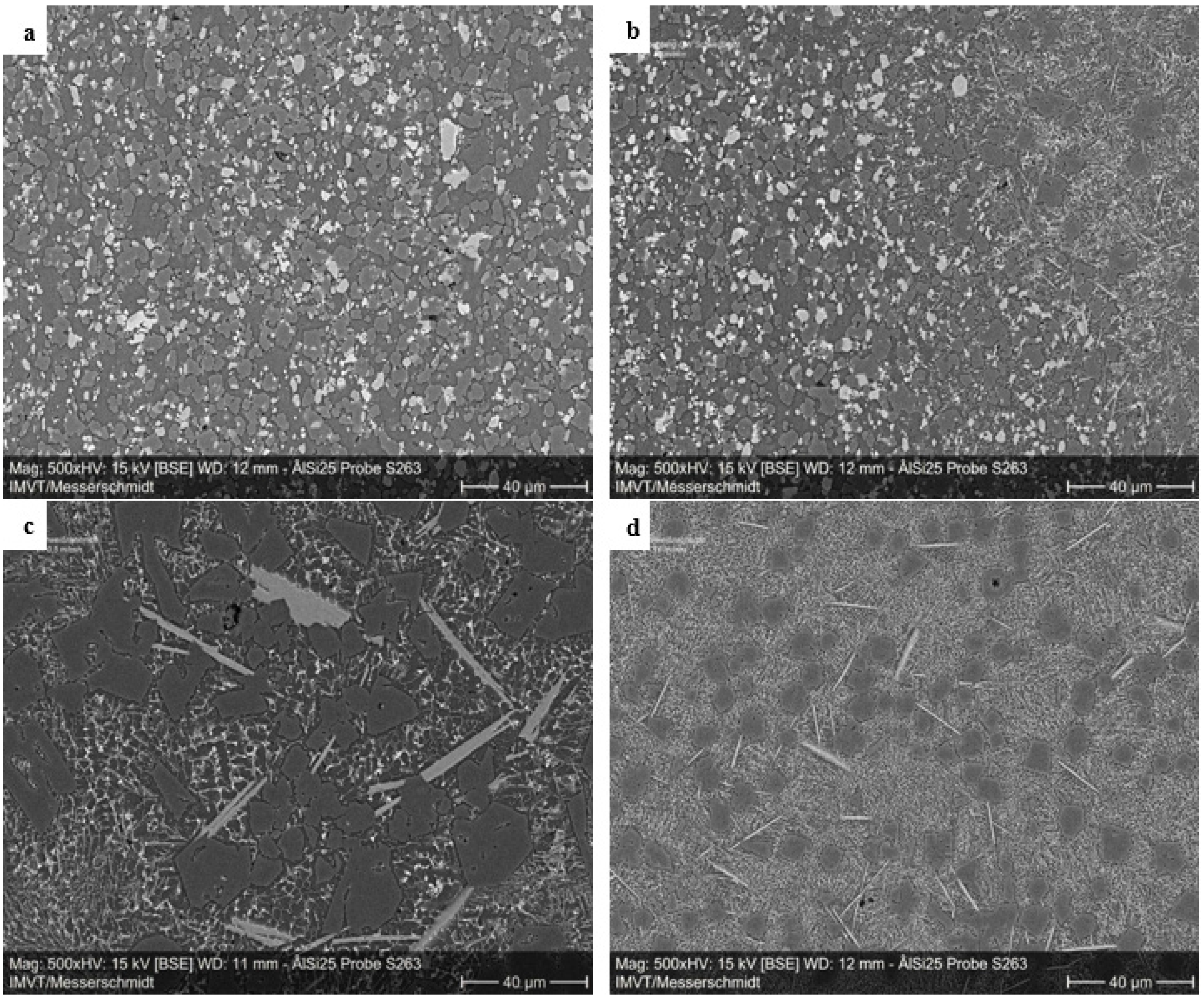 Metals 06 00295 g010 550