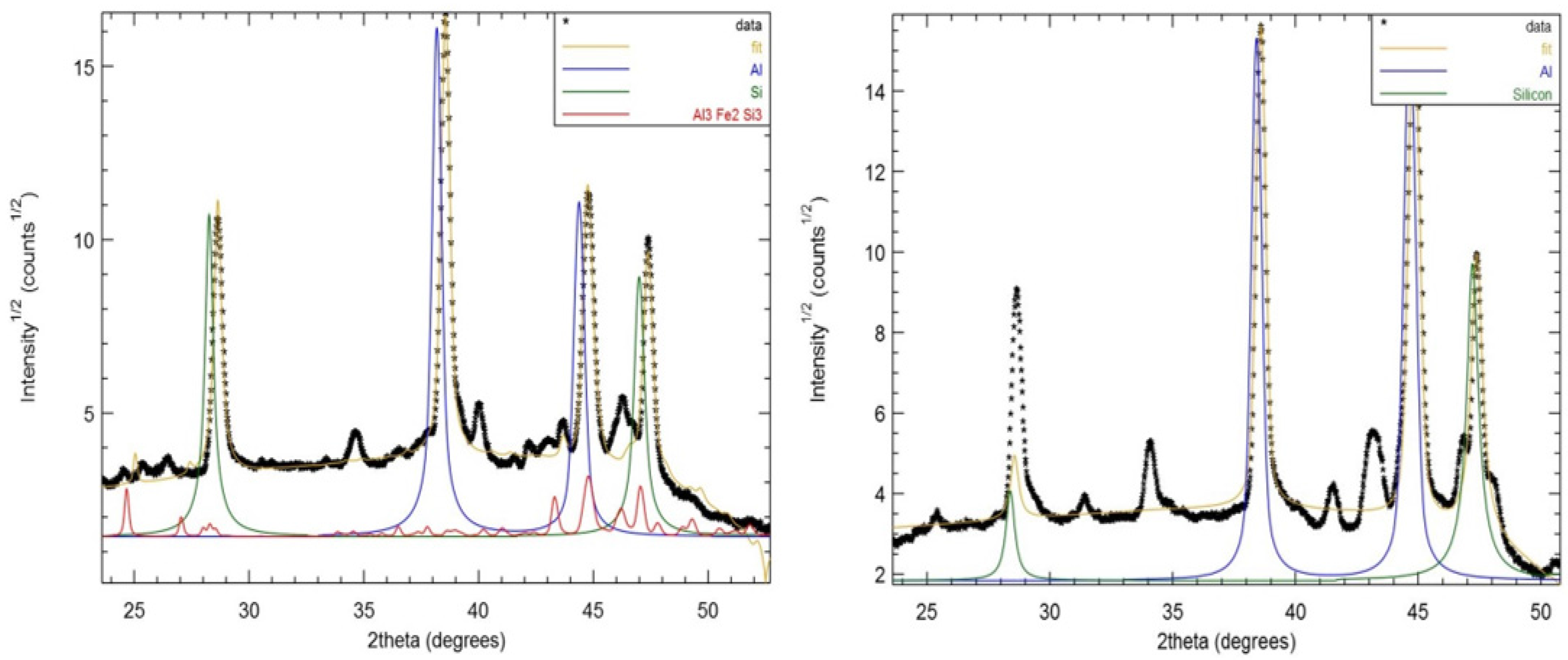 Metals 06 00295 g013 550