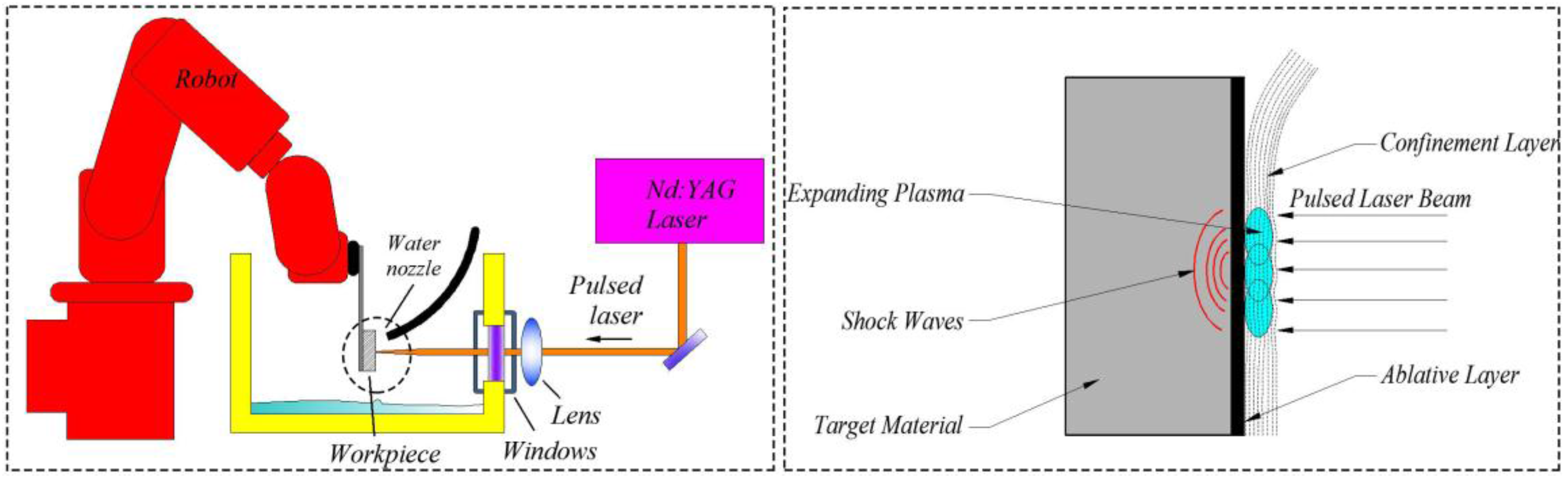 Metals 06 00297 g001