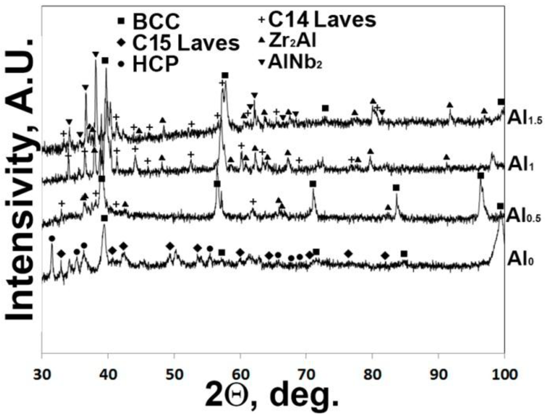 Metals 06 00298 g003