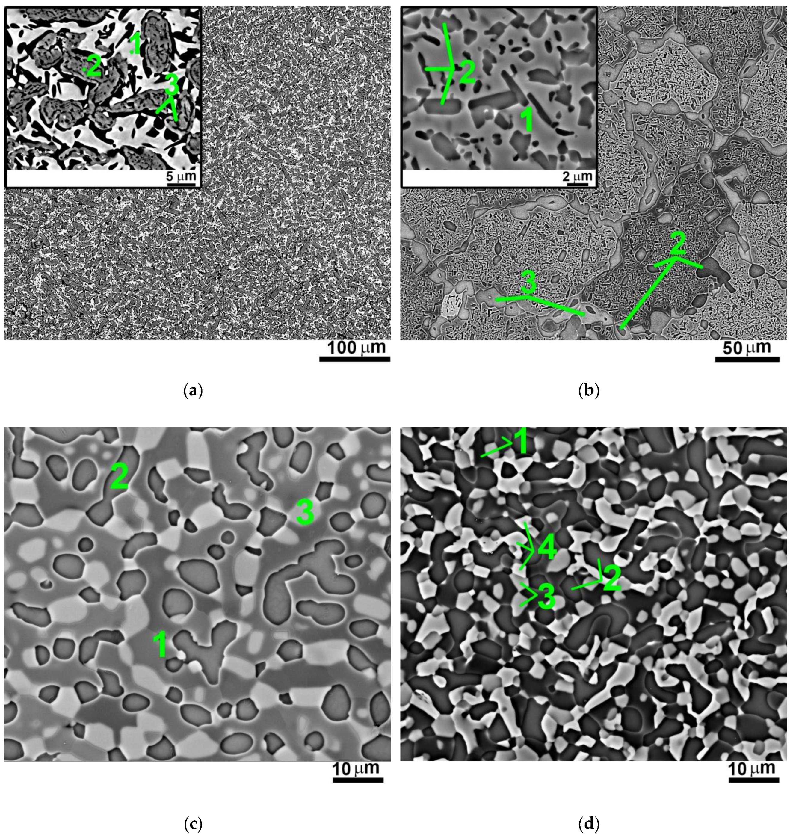 Metals 06 00298 g004