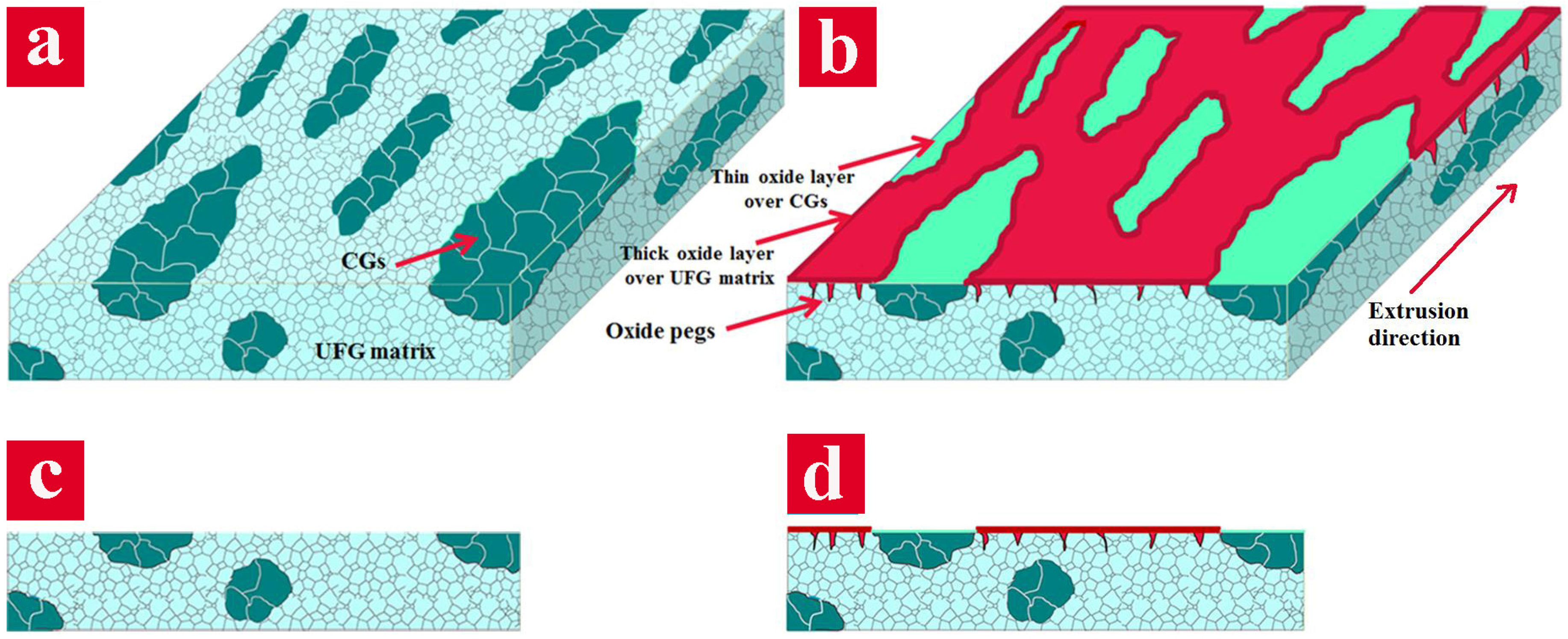 Metals 06 00307 g010 550