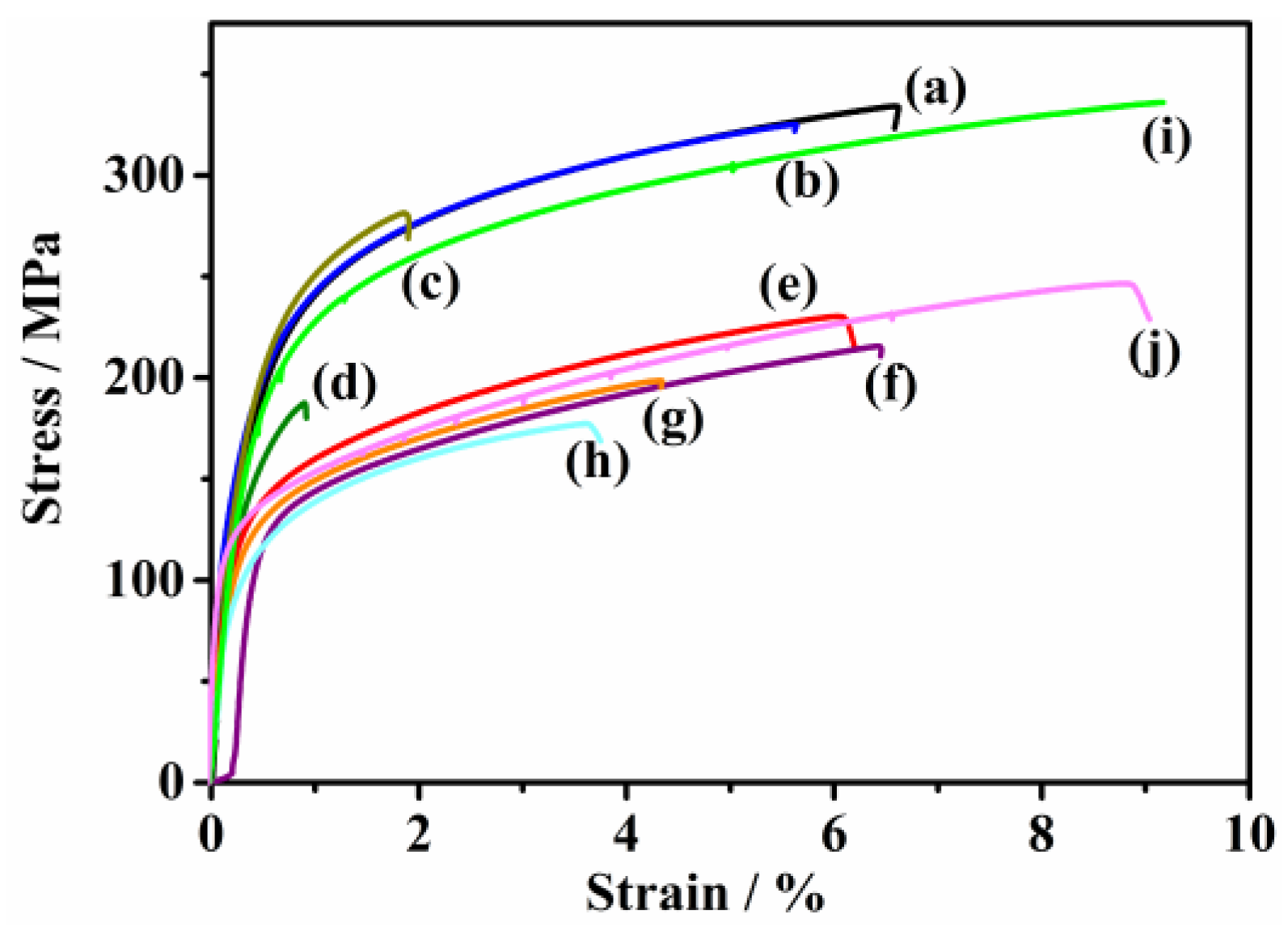 Metals 06 00309 g003 550