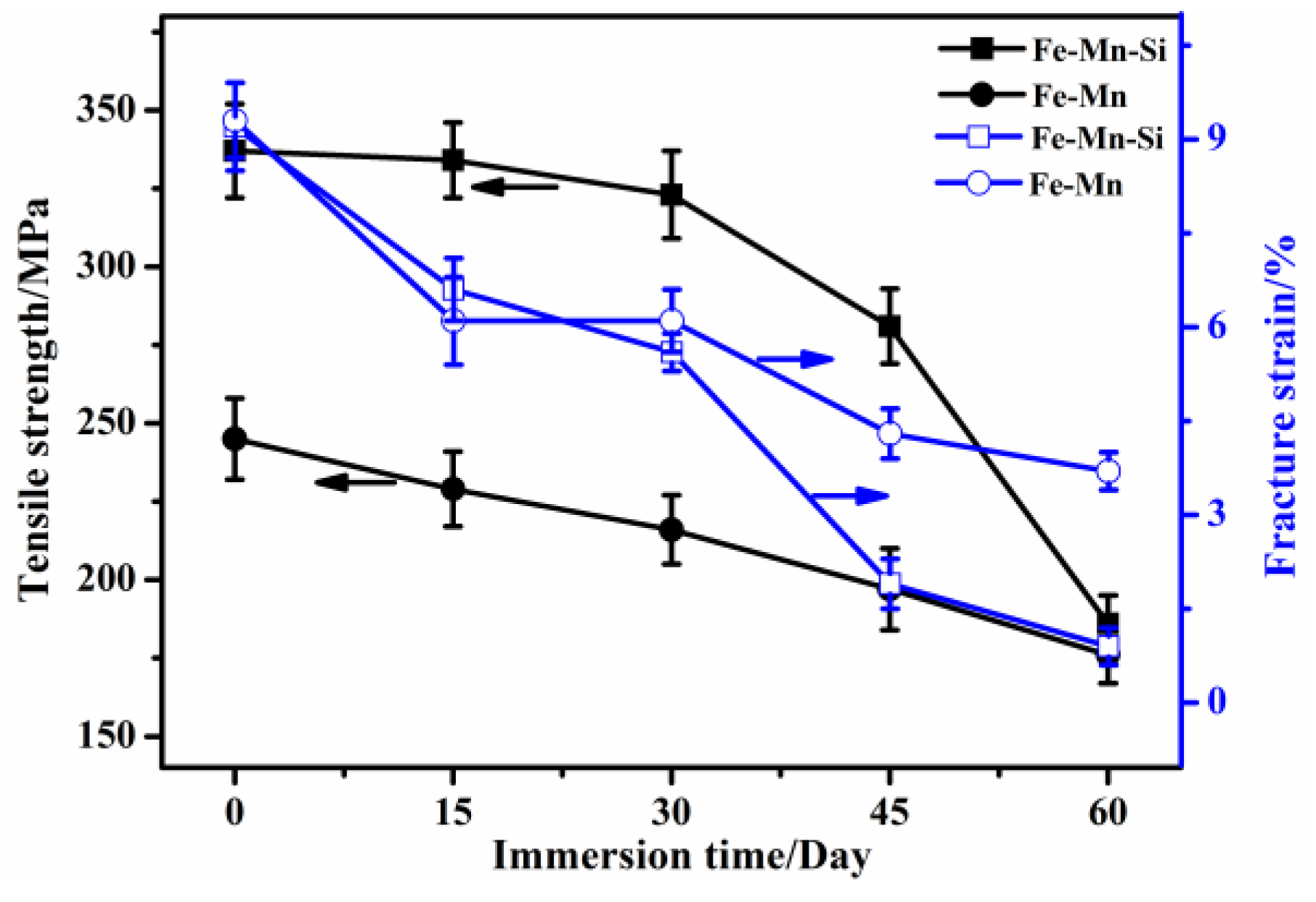 Metals 06 00309 g004 550
