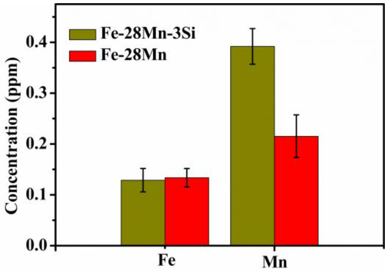 Metals 06 00309 g007 550