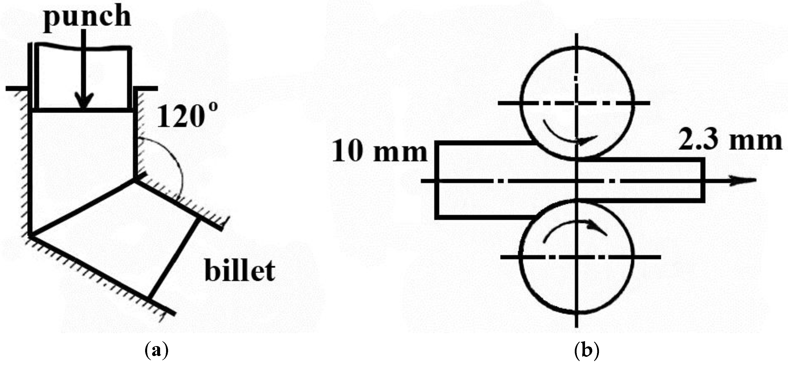 Metals 06 00310 g001 550