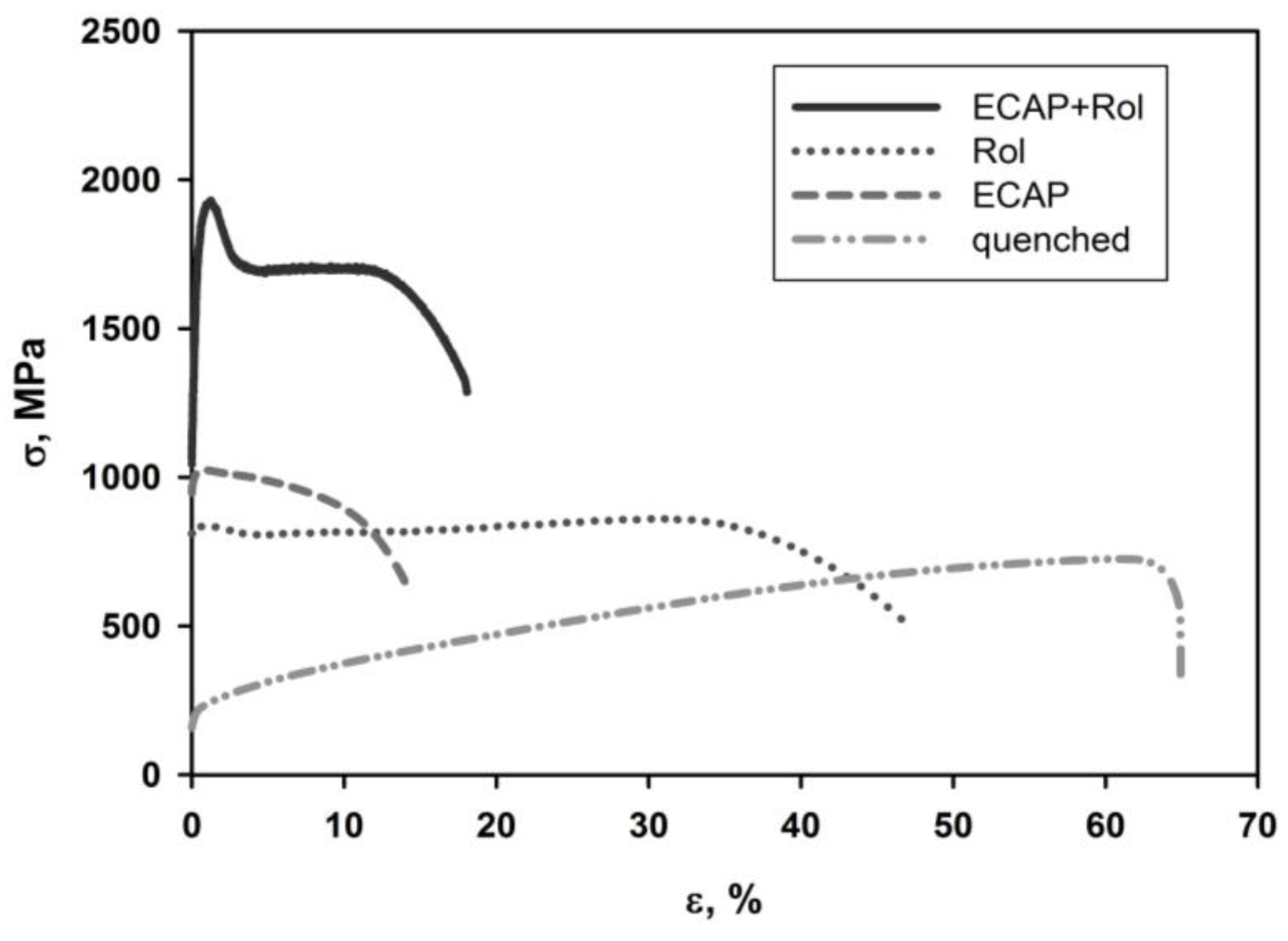 Metals 06 00310 g007 550