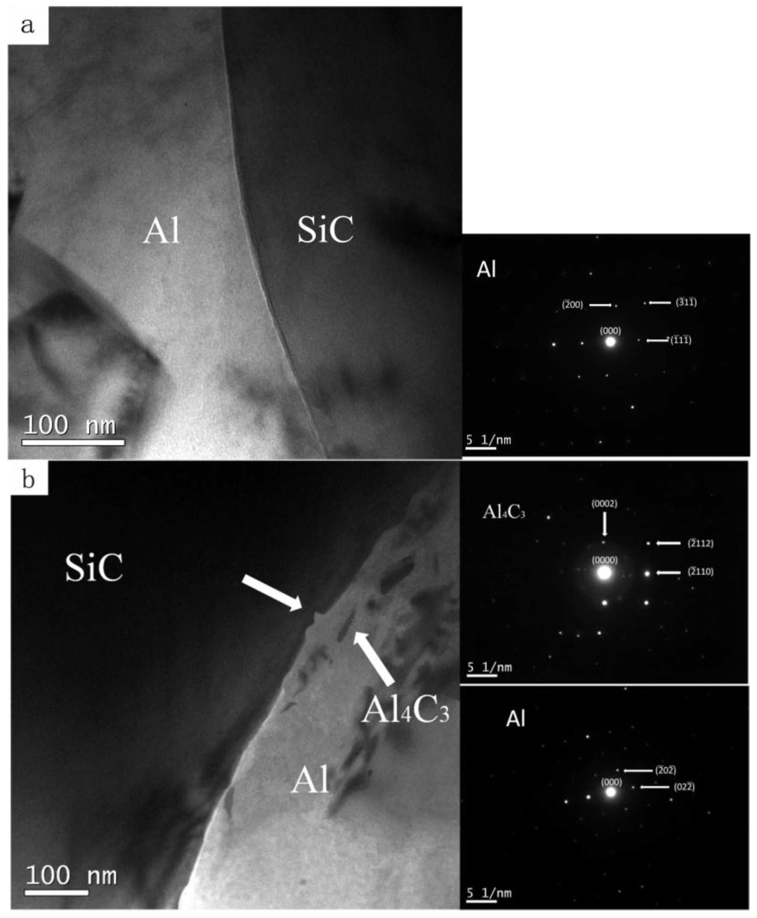 Metals 06 00311 g003 550