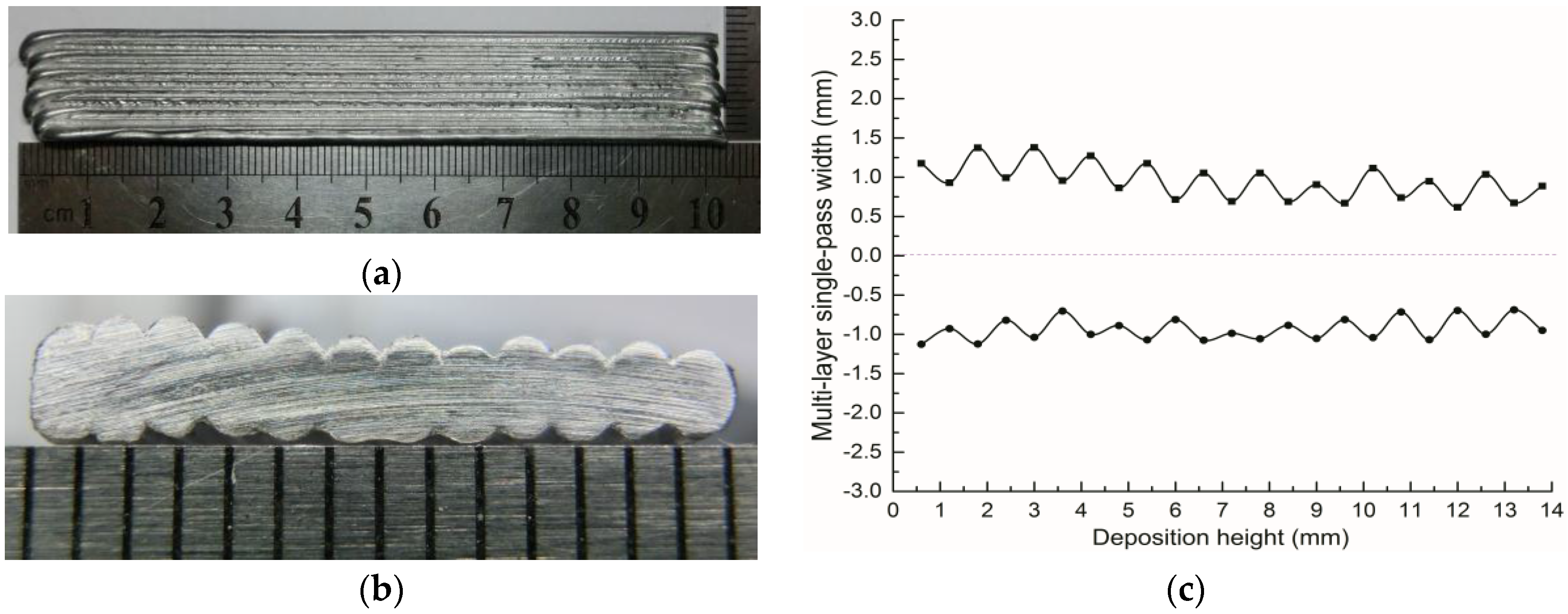 Metals 06 00313 g006 550