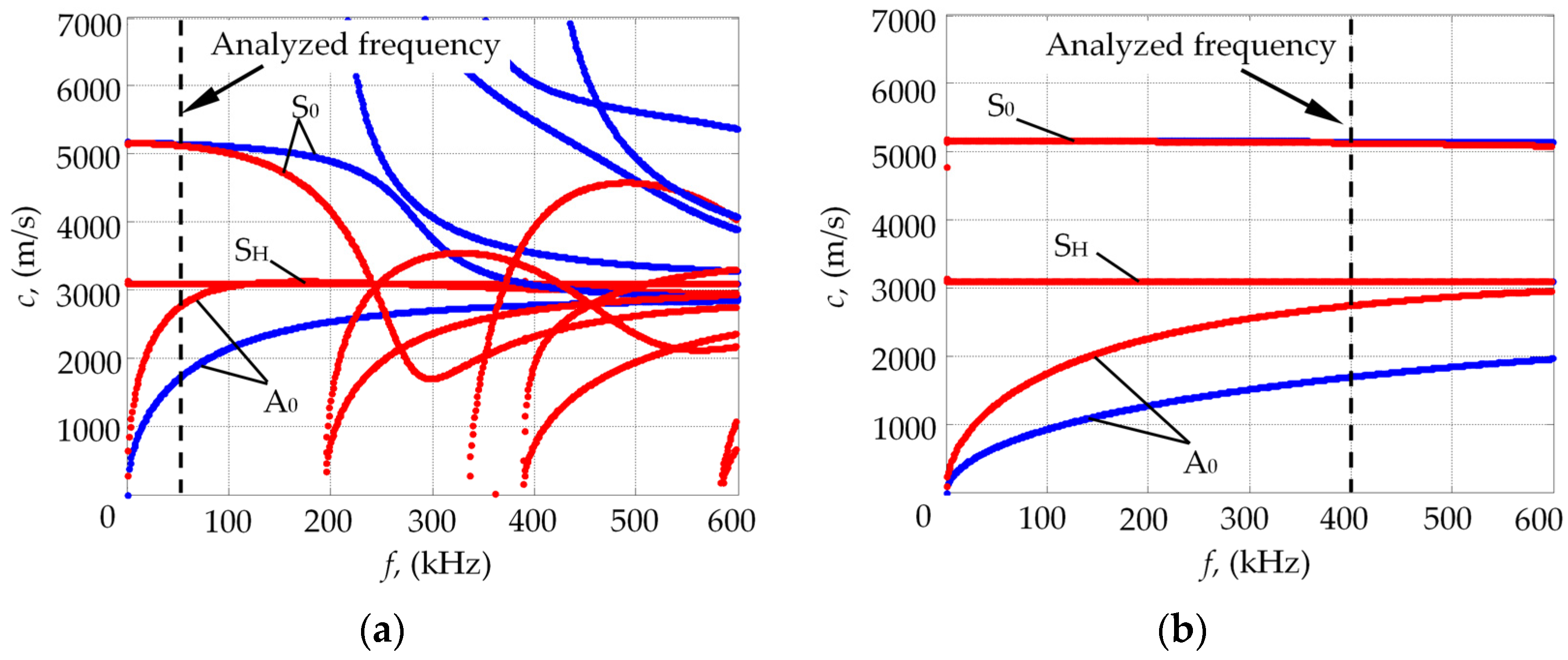 Metals 06 00315 g001 550