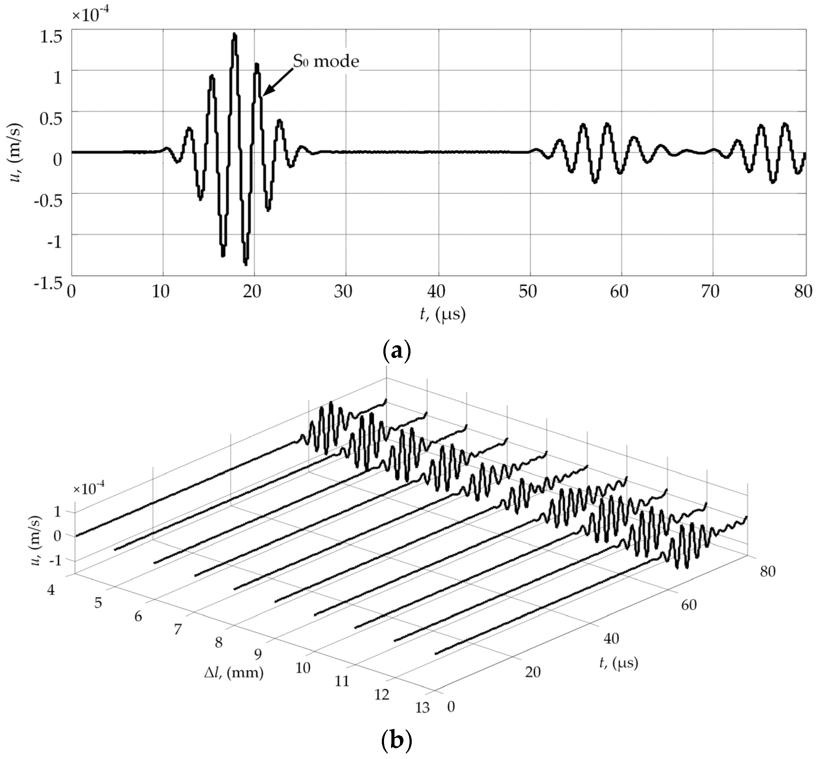 Metals 06 00315 g003 550