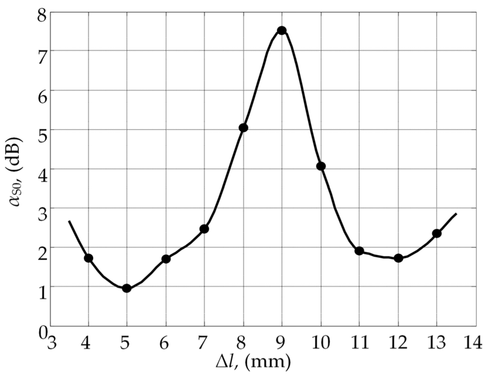 Metals 06 00315 g004 550