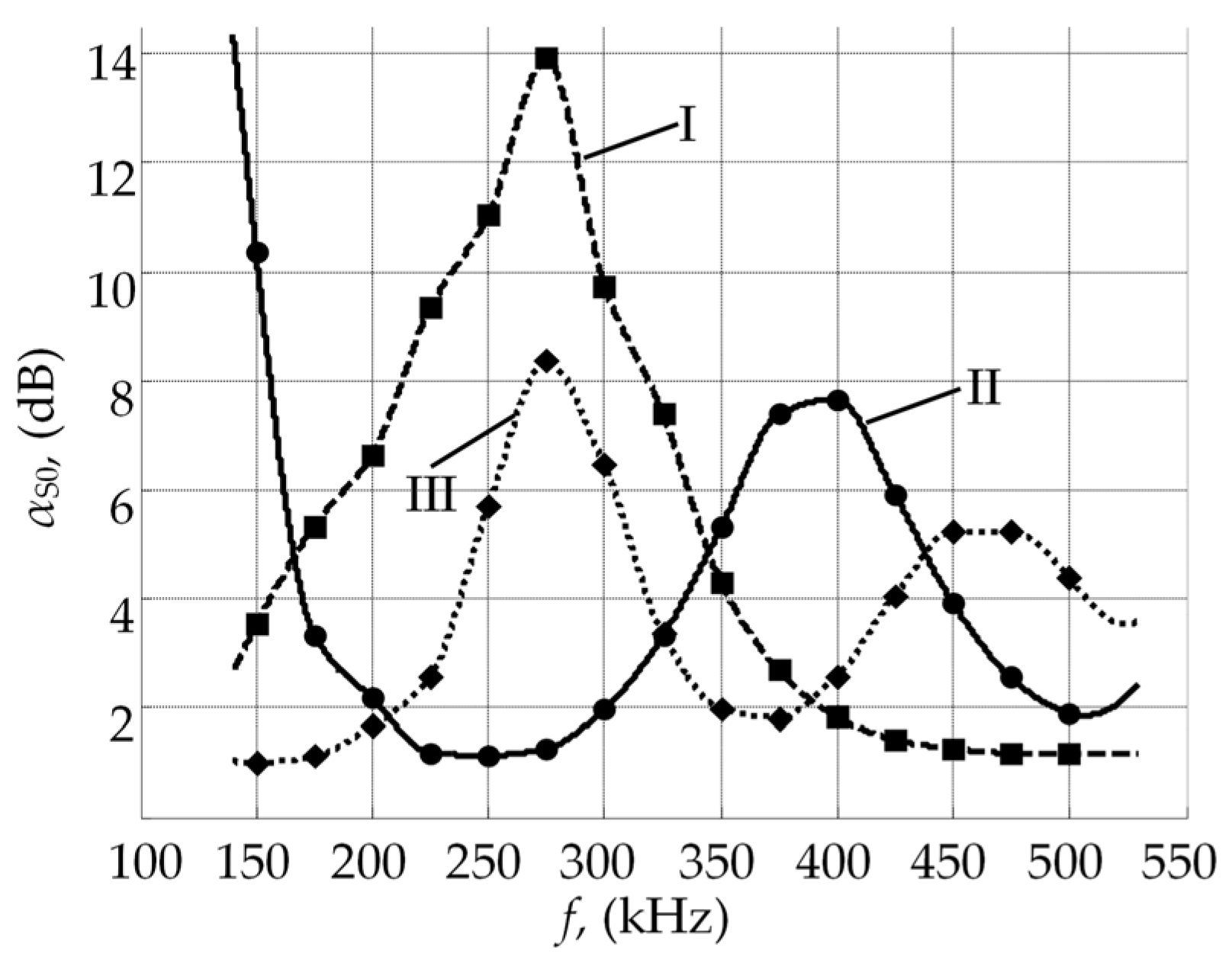 Metals 06 00315 g005 550